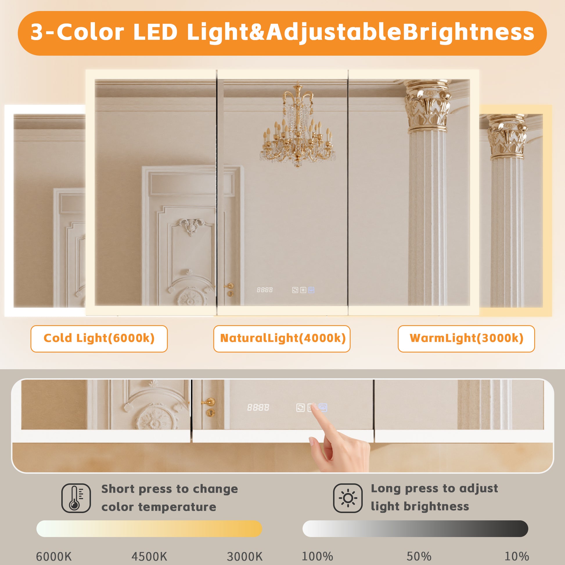 60" W x 36" H LED Lighted Bathroom Medicine Cabinet with Mirror, Tempered Glass Door, Anti-Fog Function and Adjustable Shelves Storage Cabinet