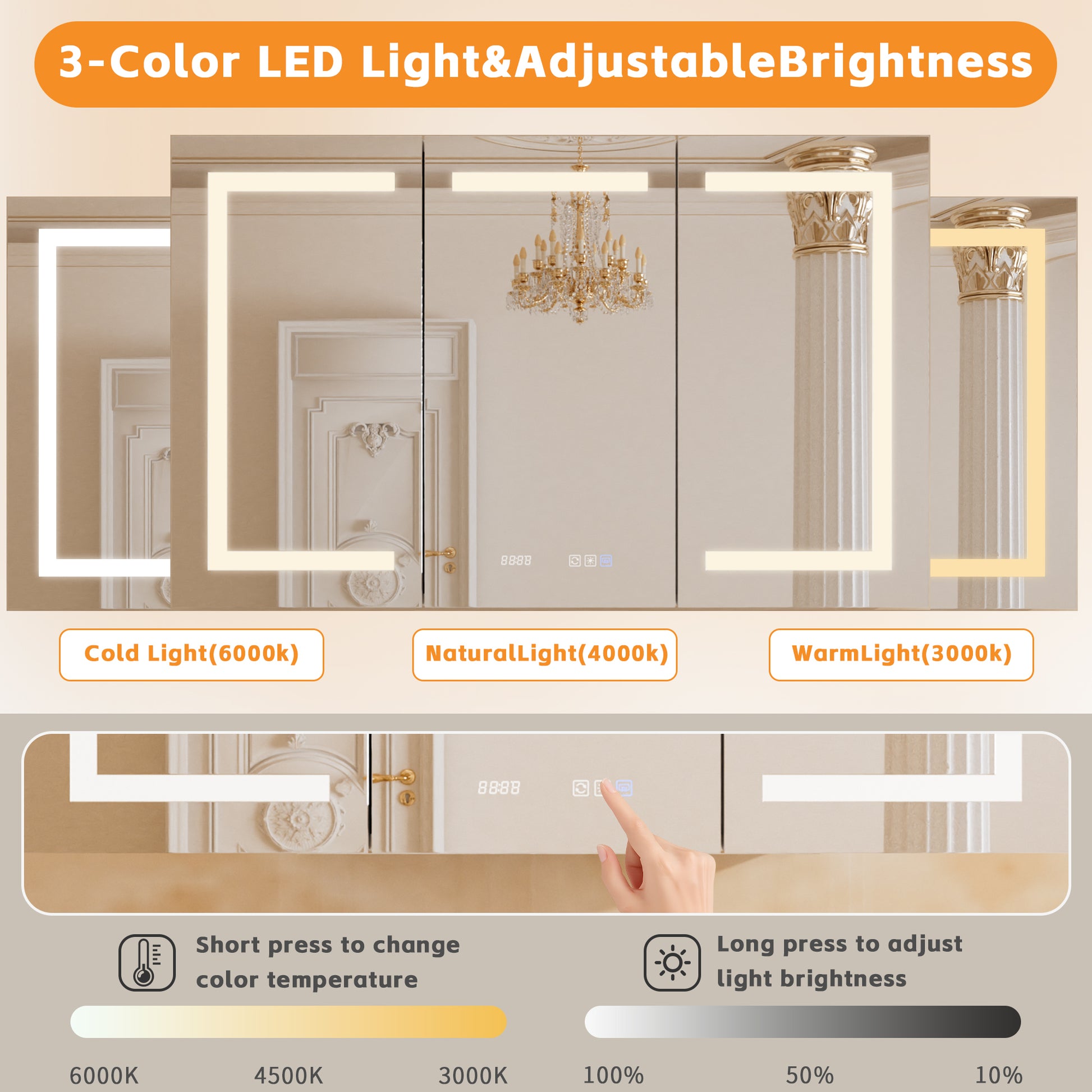 60" W x 36" H LED Lighted Bathroom Medicine Cabinet with Mirror, Tempered Glass Door, Anti-Fog Function and Adjustable Shelves Storage Cabinet
