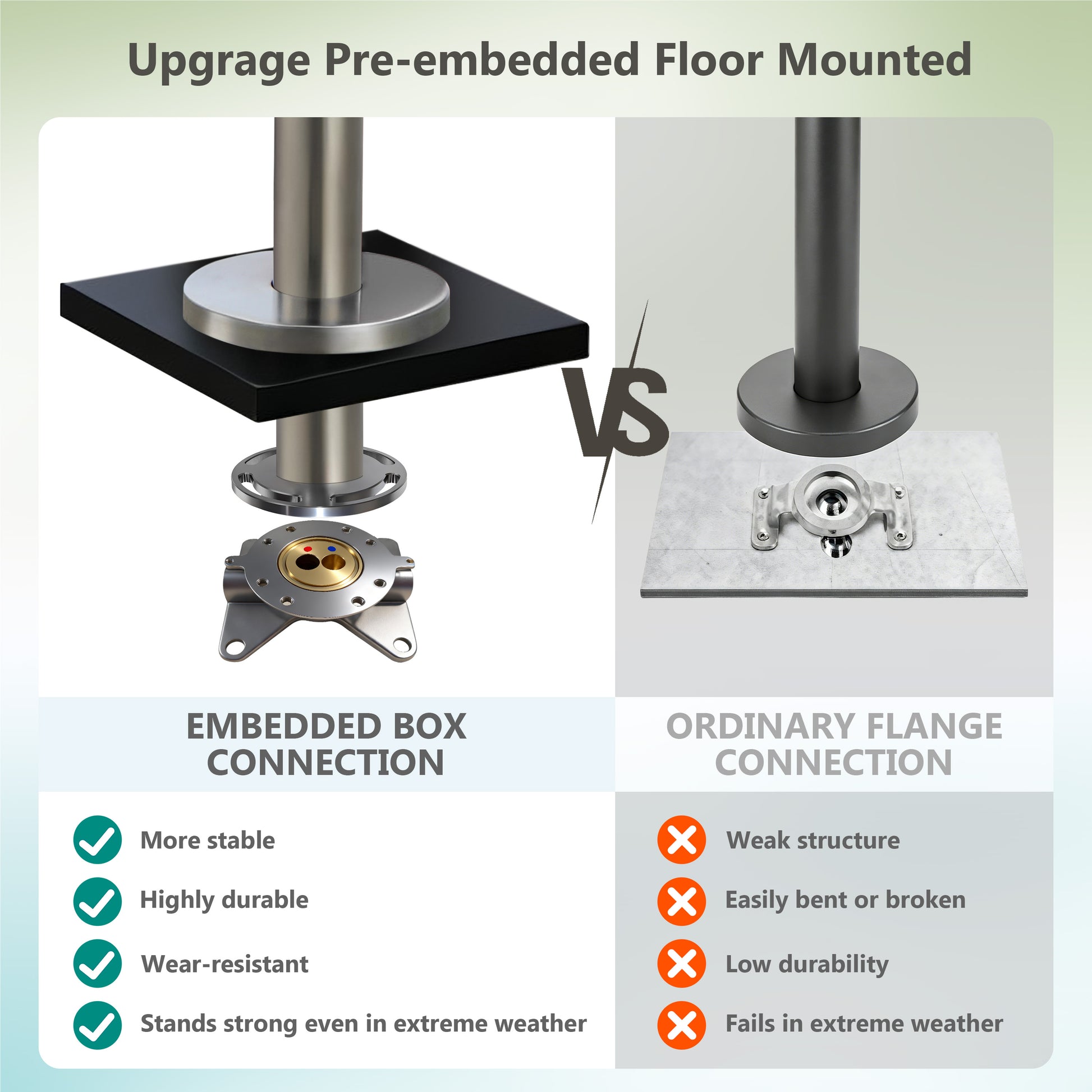60 mm Outdoor Shower System with Rainfall Shower and Handheld