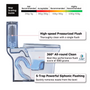 1.1/1.60 GPF Elongated Dual-Flush Floor Mounted One Piece Toilet