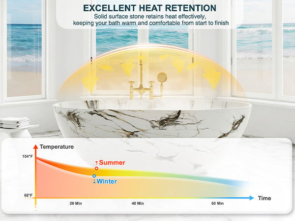 65" Freestanding Solid Surface Bathtub in Statuario White Marble Look with Ergonomic Backrest