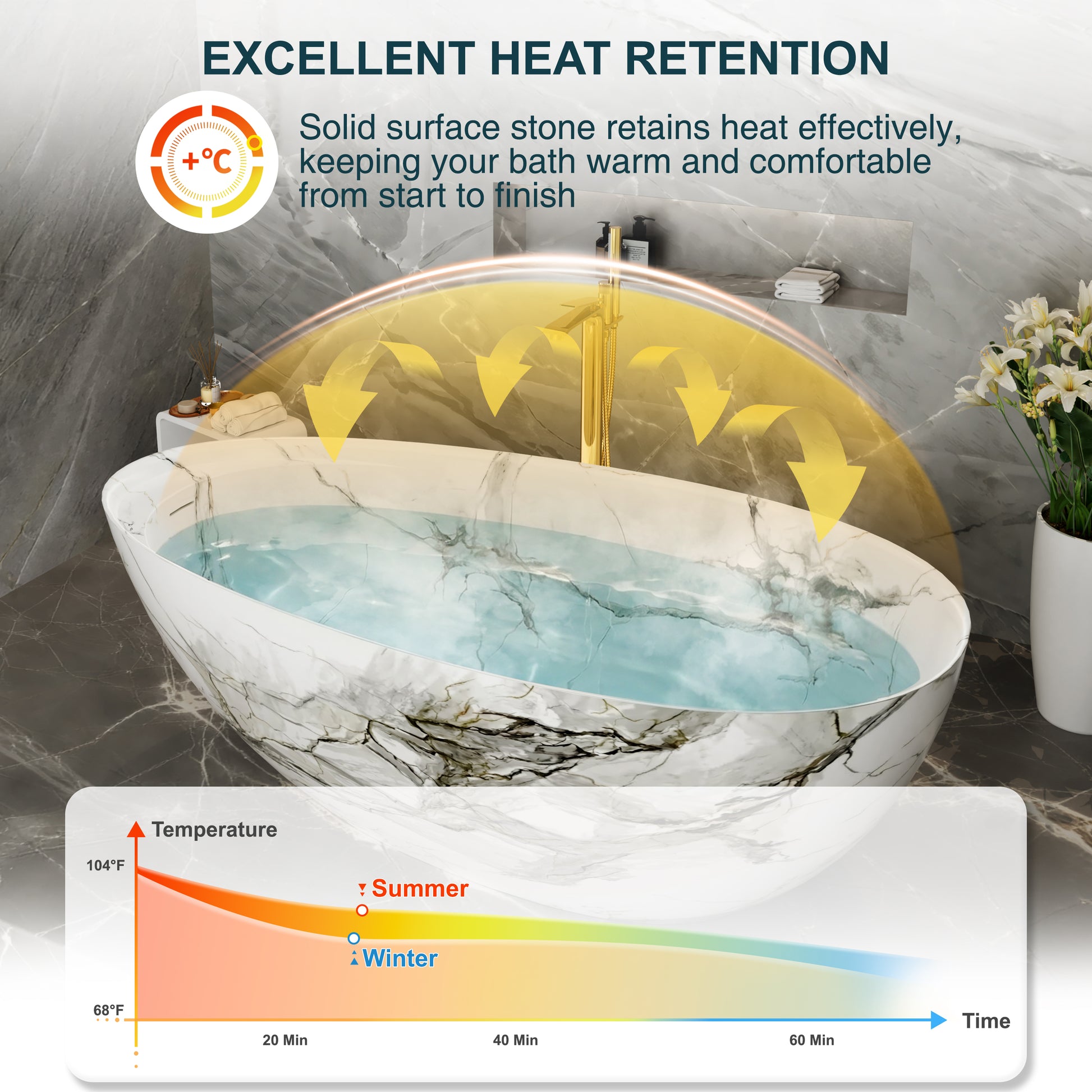 67" Luxury Freestanding Egg-Shaped Solid Surface Soaking Tub with Crescent Deck - Veinflow