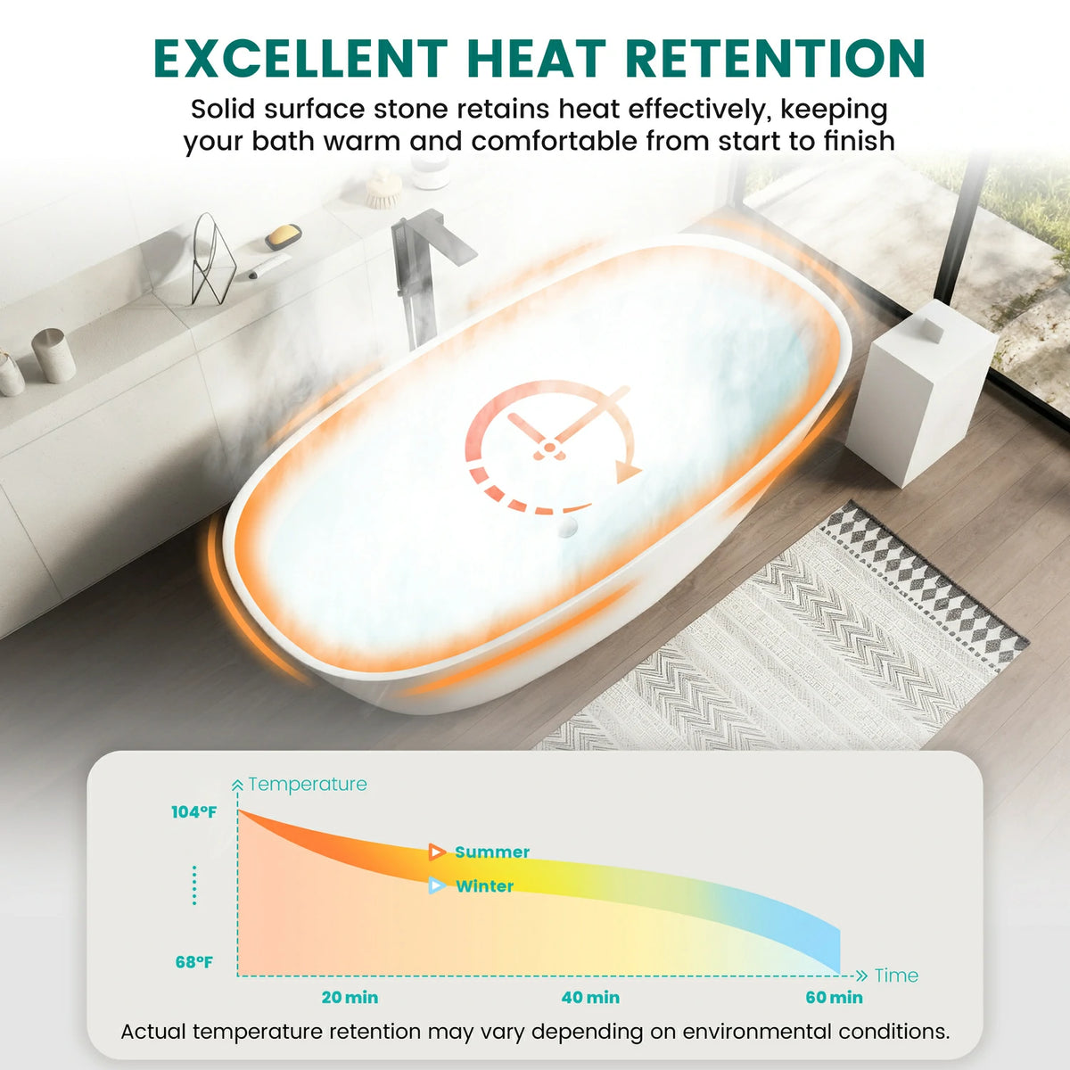 67" Minimalist Stone Resin Freestanding Soaking Tub with Oval Design
