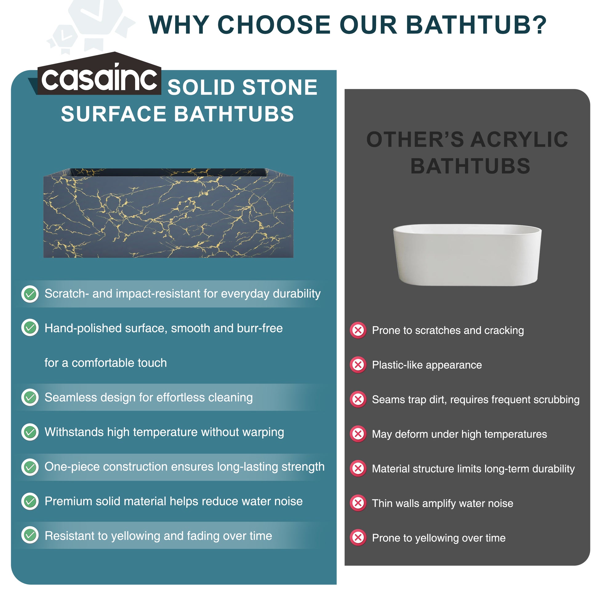 67" Rectangular Solid Surface Freestanding Bathtub with Square Silhouette - Veinflow