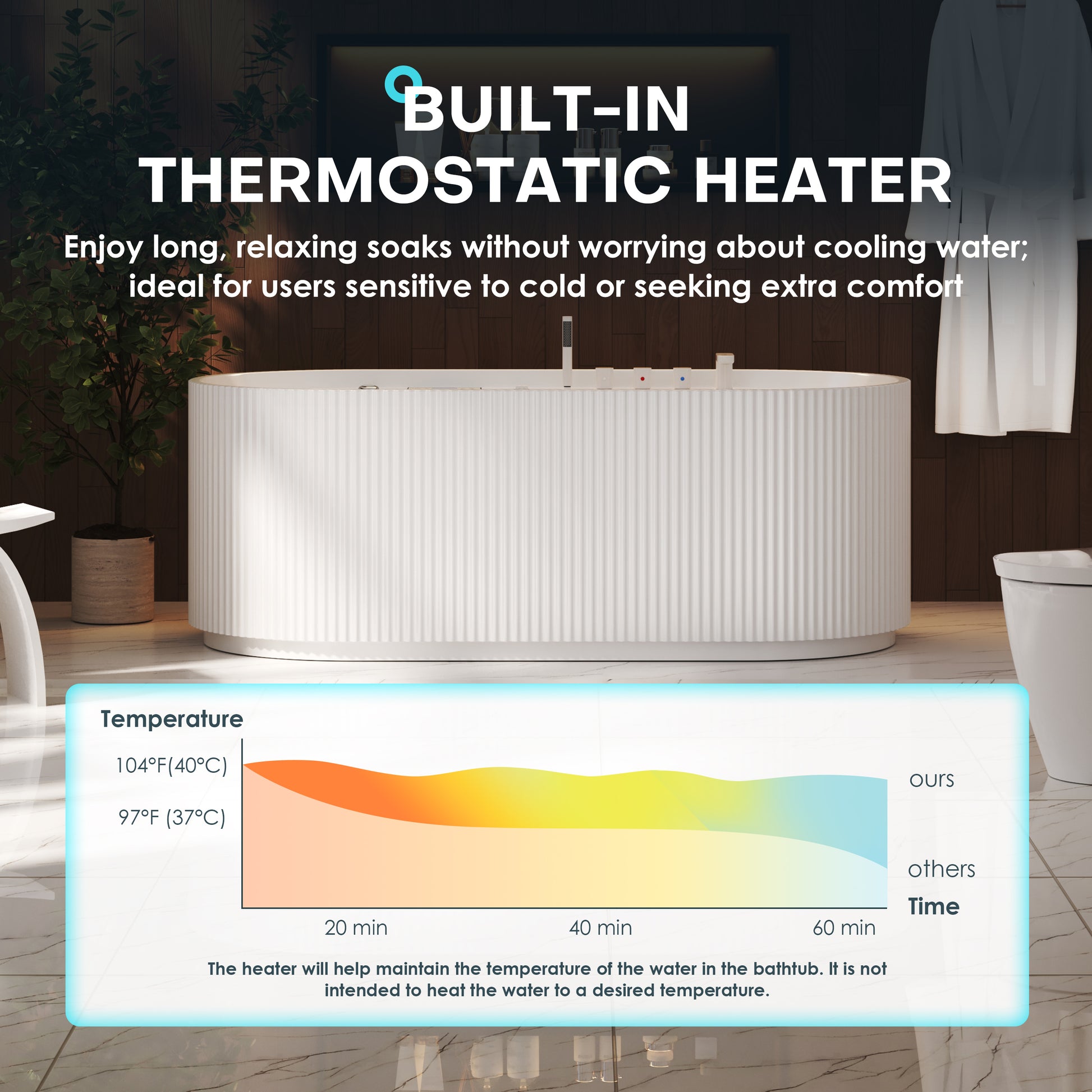 67" Freestanding Acrylic Tub with Dual Whirlpool & Air Massage, LED Skirt Lighting, Bluetooth & Aromatherapy
