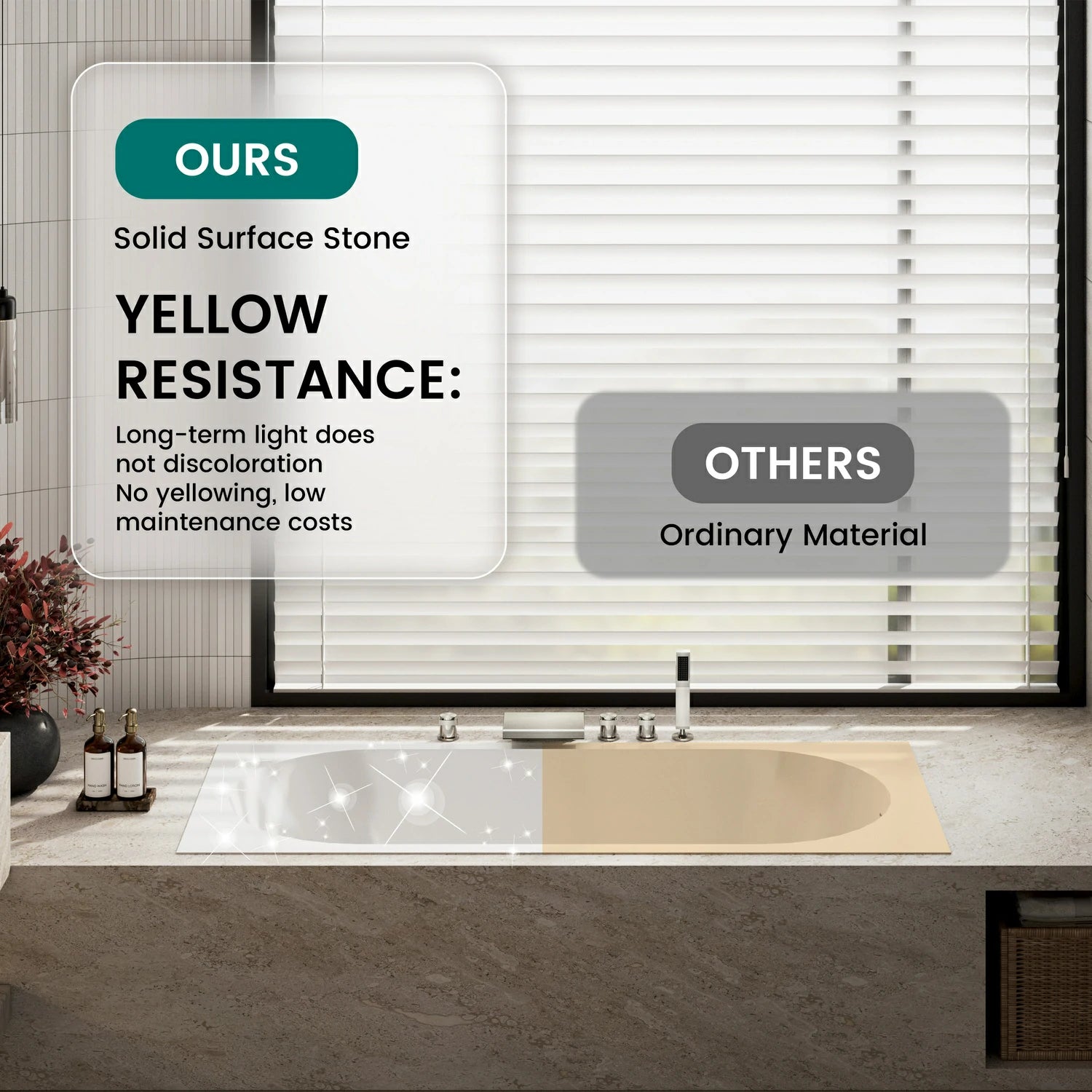 67" Solid Surface Drop-In Soaking Bathtub with Matte White