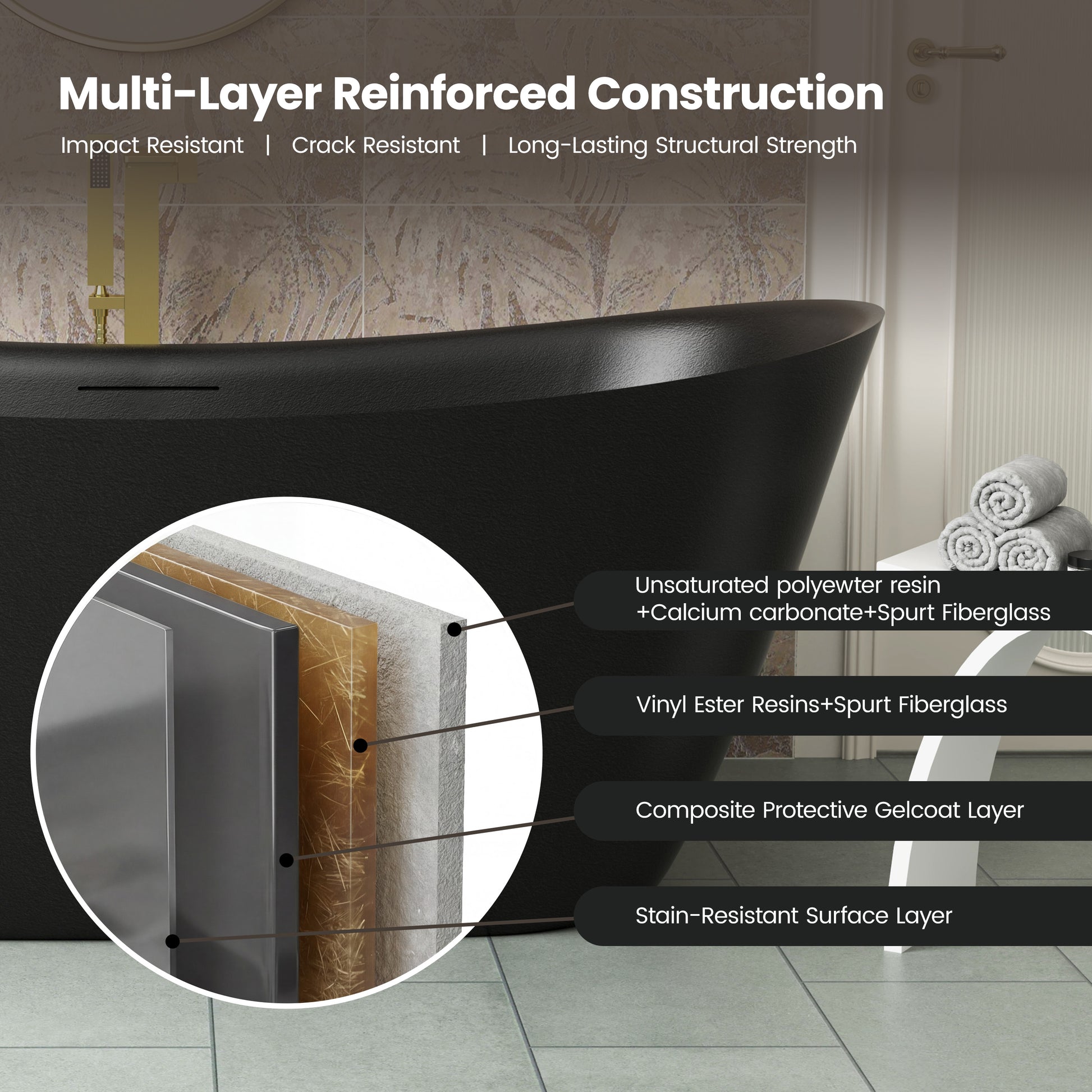 67 inch Geometric Gel Coat Freestanding Soaking Bathtub with Drain & Overflow