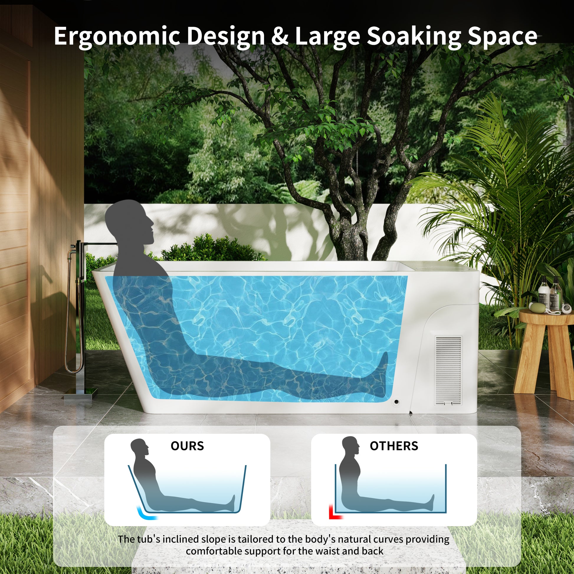 77" Luxury All-in-One Smart Recovery Ice Bath Cold Plunge Tub with Built-In 1HP Chiller