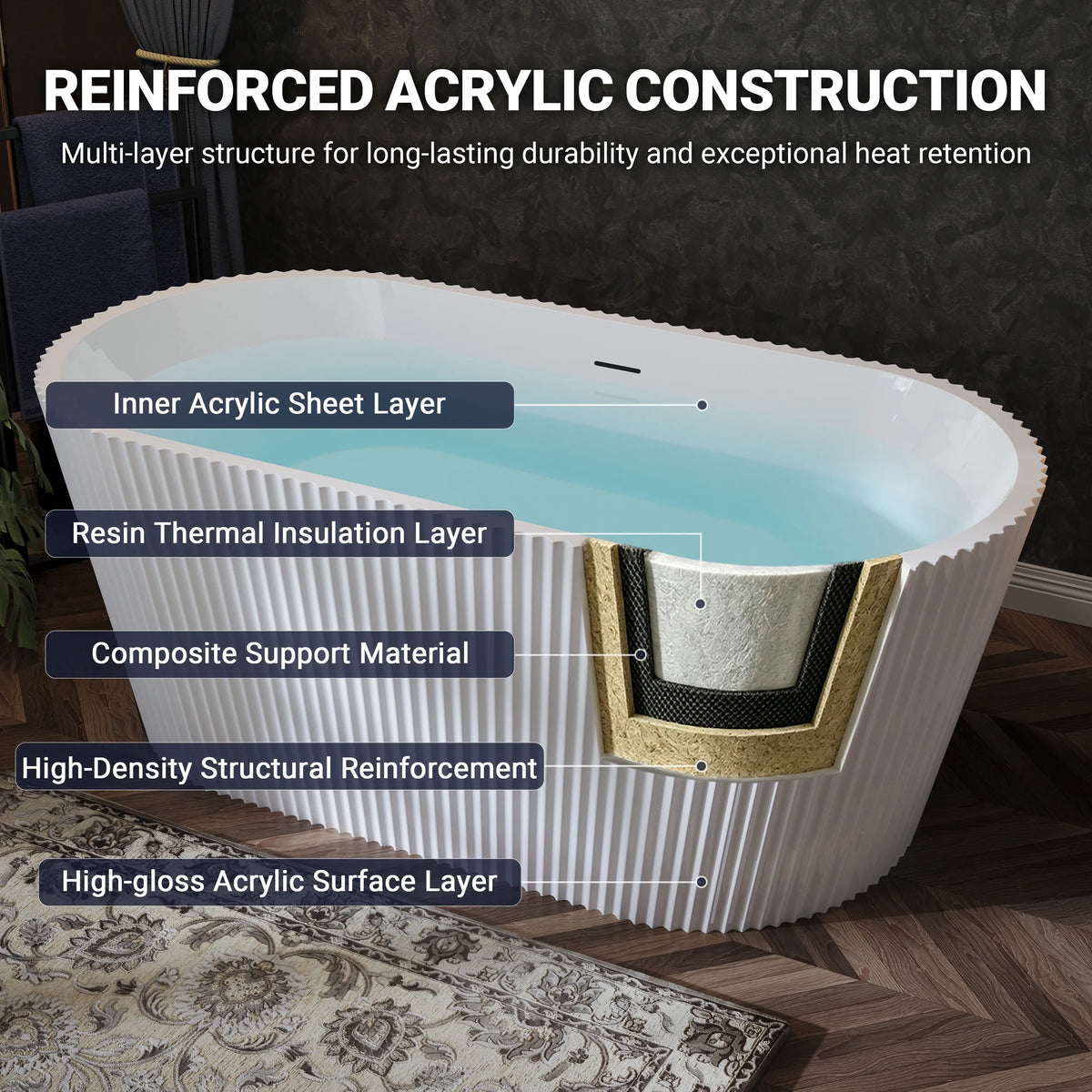 59"/67" Gloss White Acrylic Freestanding Bathtub with Fluted Oval Design