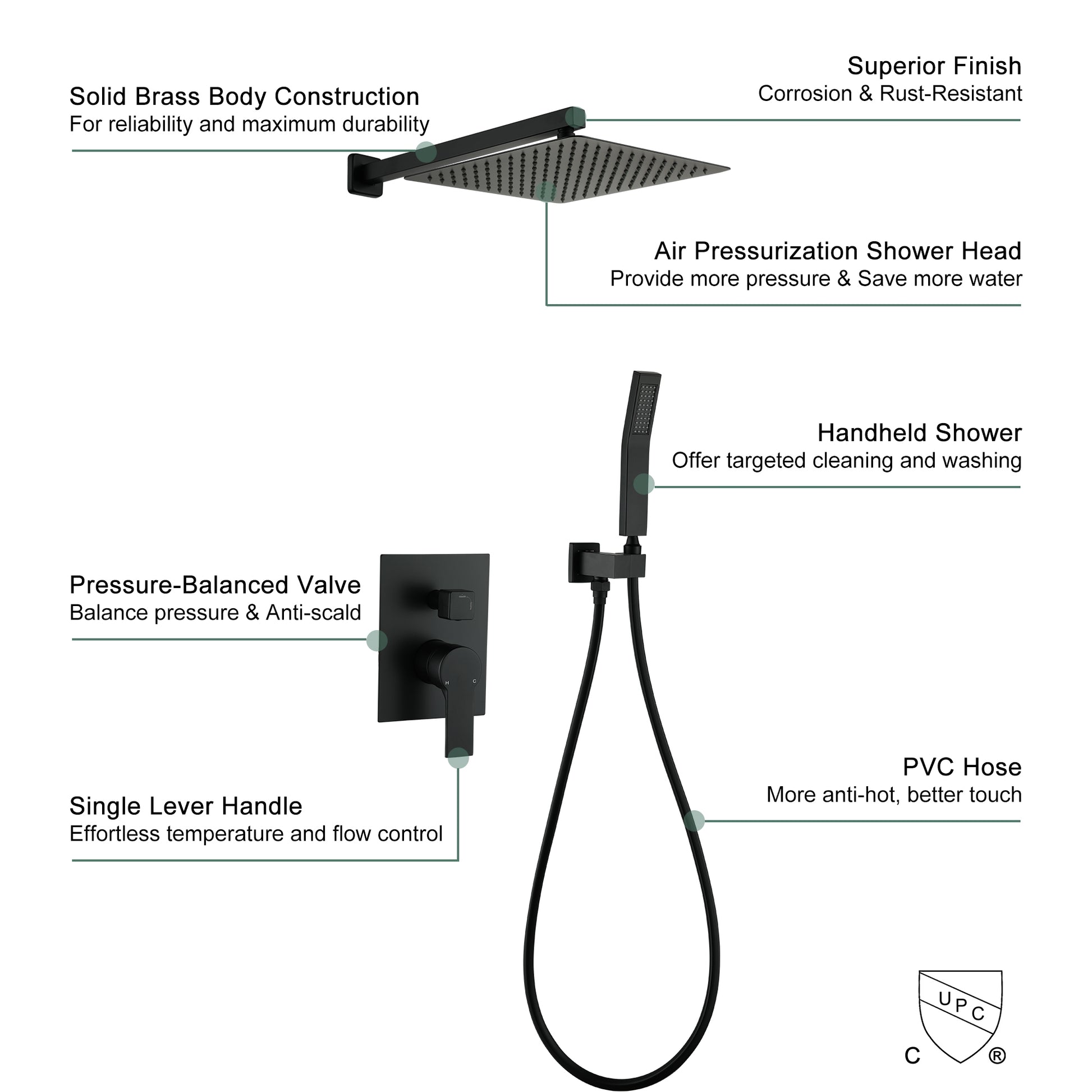 10-inch/12inch Rainfall Shower System With Hand Shower & Pressure-Balanced Valve