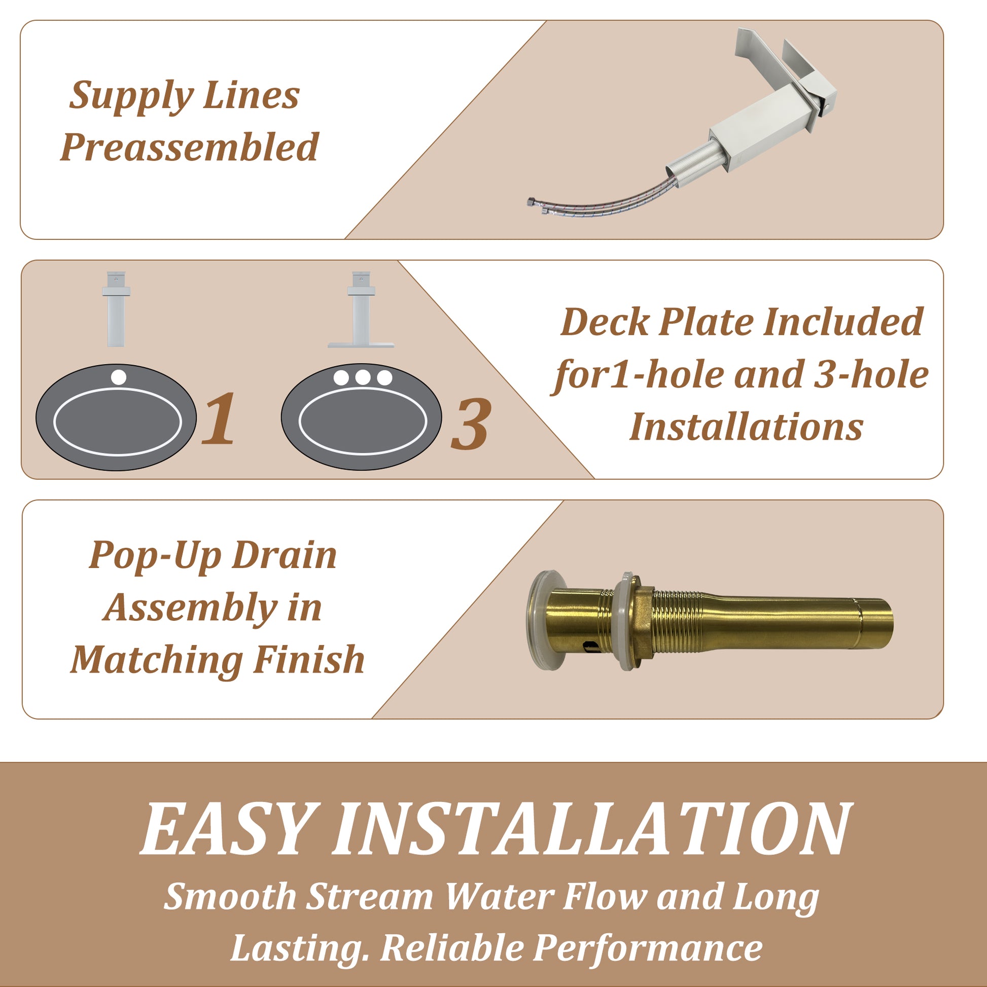 Waterfall Spout Bathroom Faucet,Single Handle Bathroom Vanity Sink Faucet