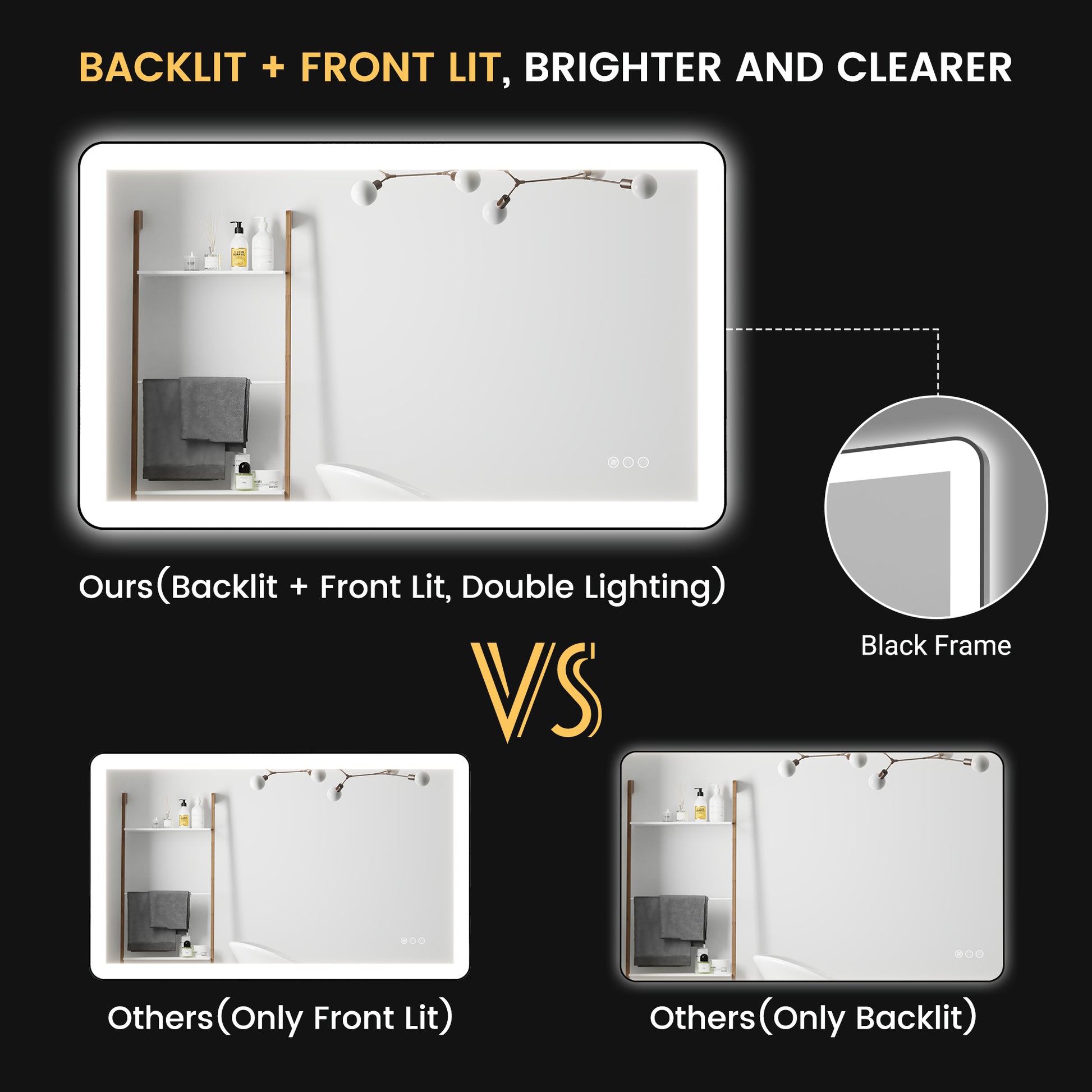 Anti-Fog LED Bathroom Mirror with Aluminum Frame