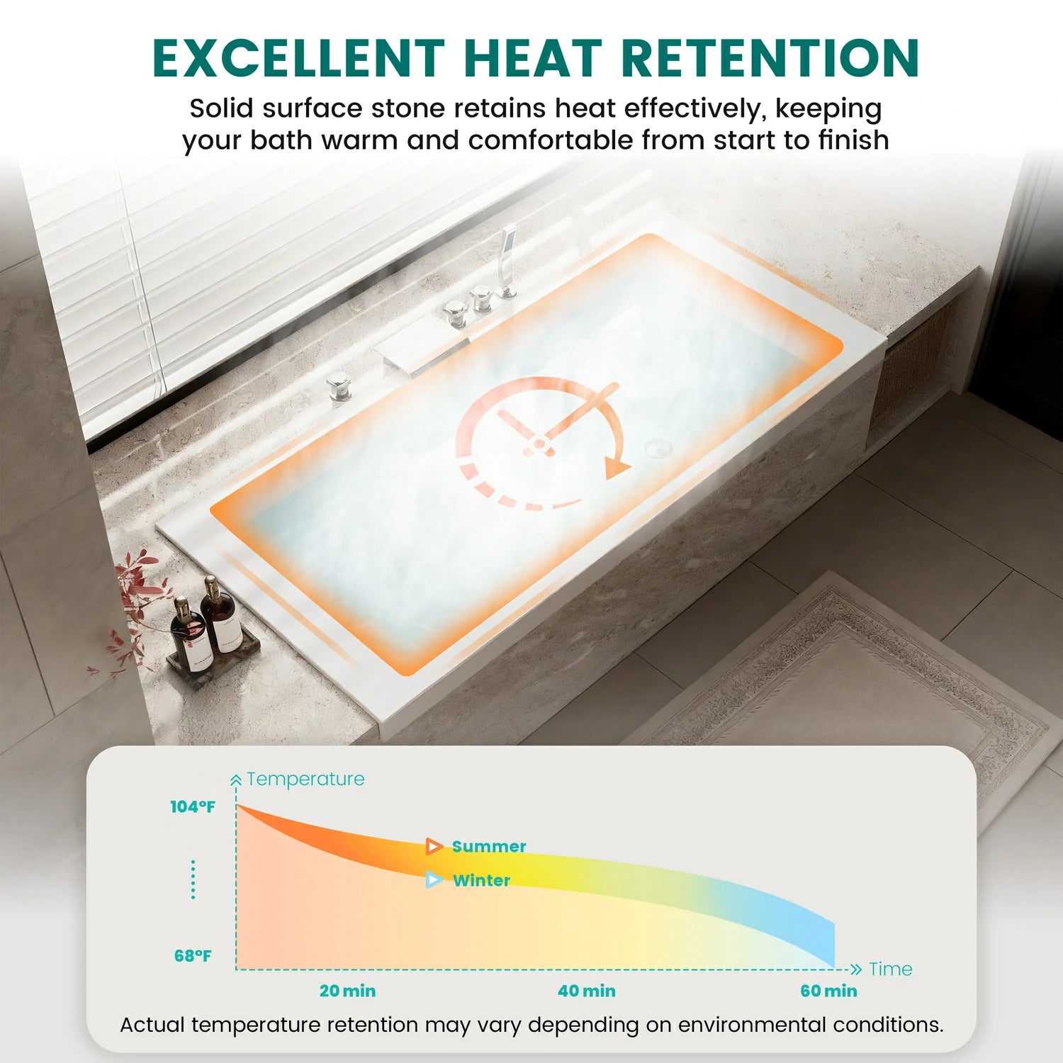 71" Solid Surface Alcove Deep Soaking Bathtub with Matte White