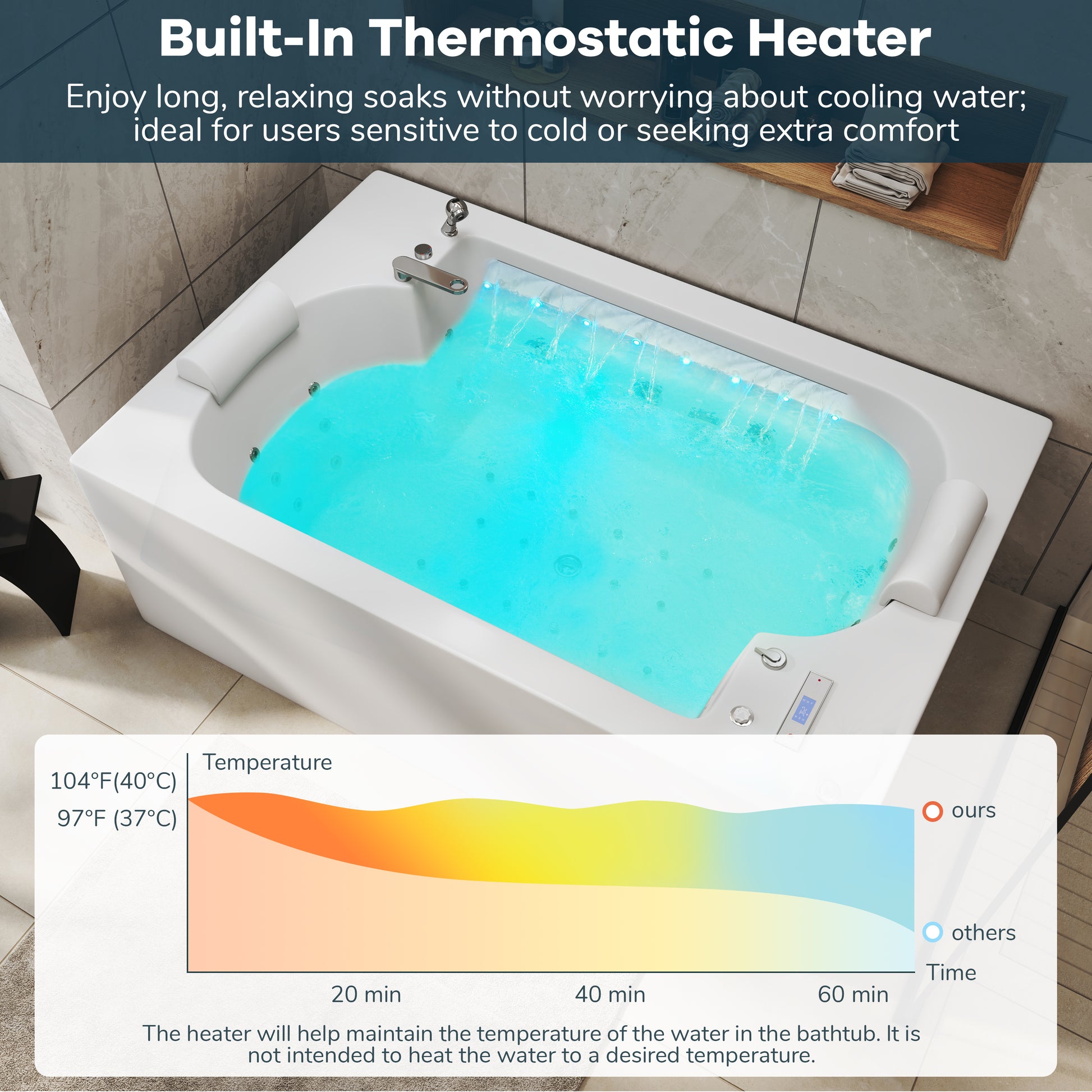 73" Freestanding Dual-Headrest Soaking Tub with Whirlpool, Air Bubble SPA