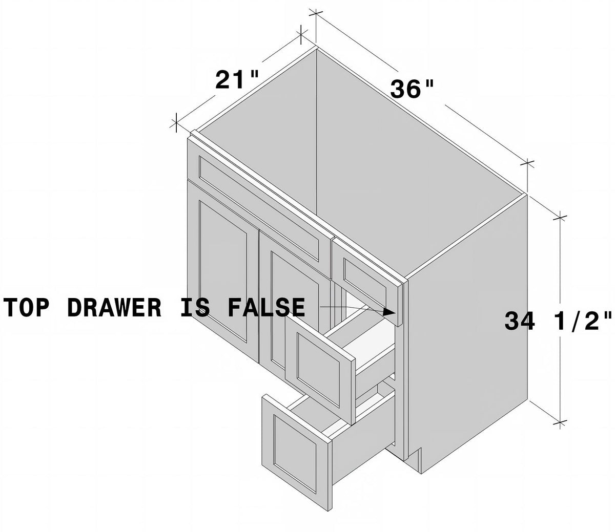 Dove Grey RTA 36"W x 21"D x 34.5"H Vanity Base Cabinet with 2 Doors and 2 Right Drawers