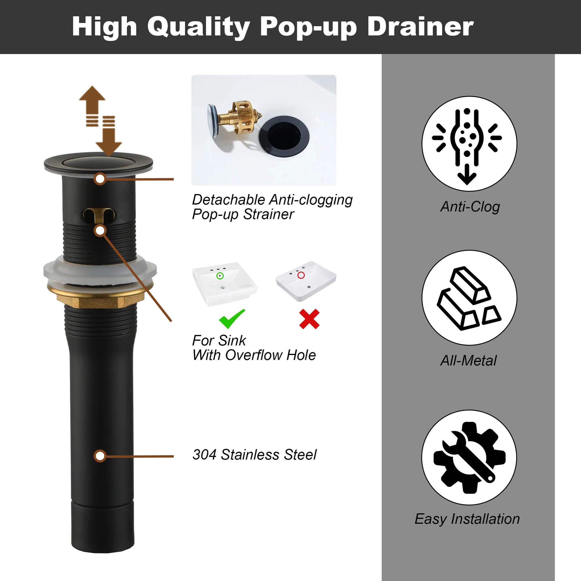 2-Handle Bathroom Sink Faucet 3-Hole Application Widespread Modern Bathroom Faucet with Drain Assembly - Matte Black