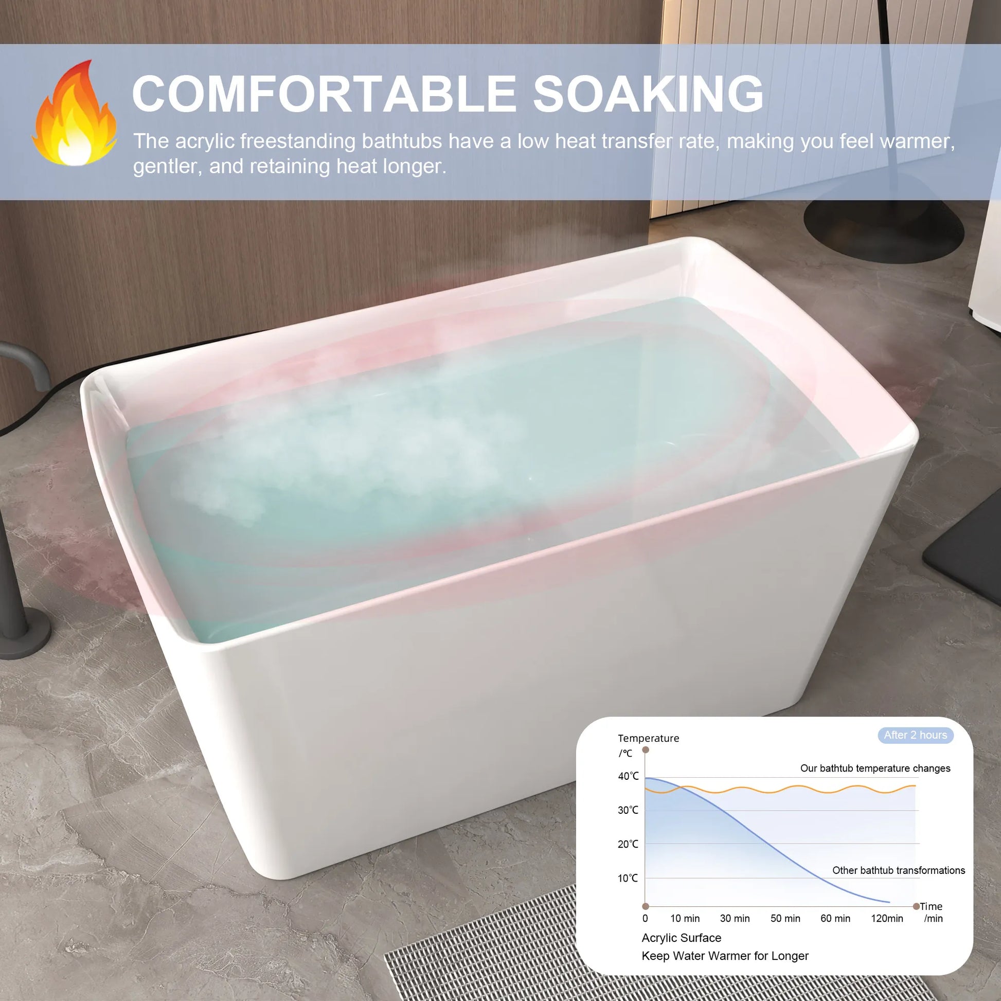 47" Gloss White Acrylic Freestanding Bathtub with Built-In Seat, Invisible Overflow and Chrome Pop-Up Drain
