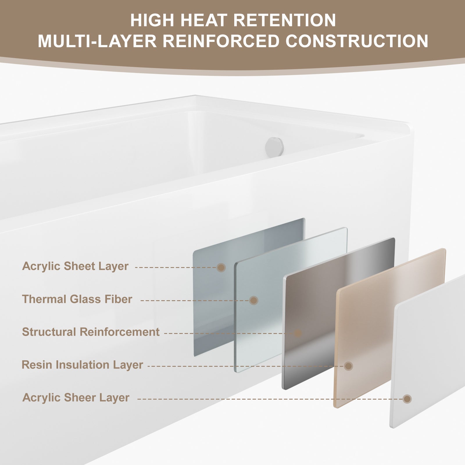 60 in. Glossy White Acrylic Alcove Soaking Bathtub with Integrated Skirt, Chrome Twist Drain and Overflow