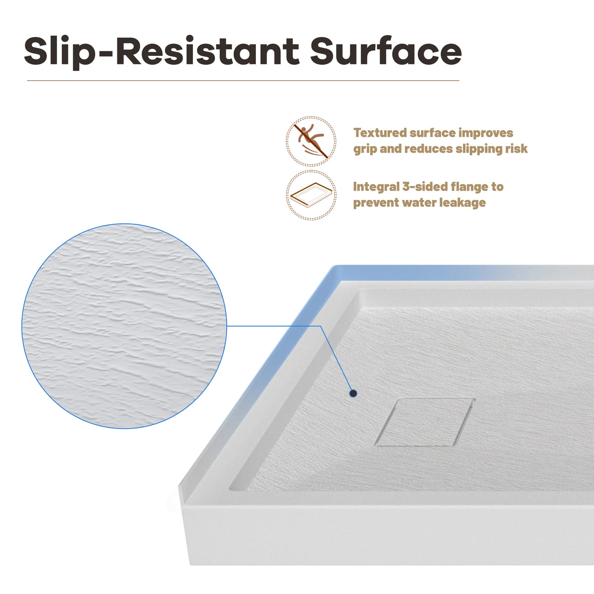 60"x30"/32" Grey One-Piece SMC Shower Pan Base with Anti-Slip Texture