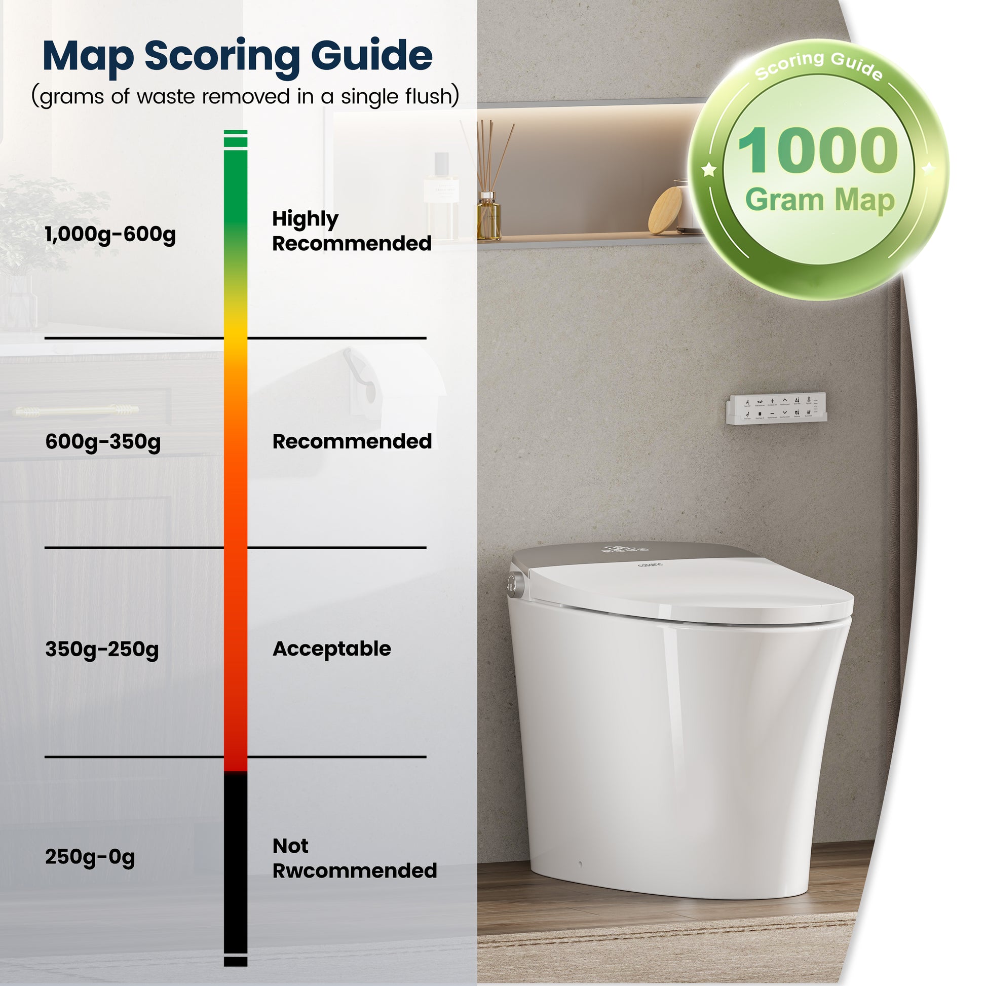 Chair Height Smart Toilet with Auto Flush & Auto Open/Close, MaP 1000g Powerful Flush