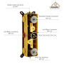 12" Thermostatic Complete Shower System with Rough-in Valve & 6 Body Jets