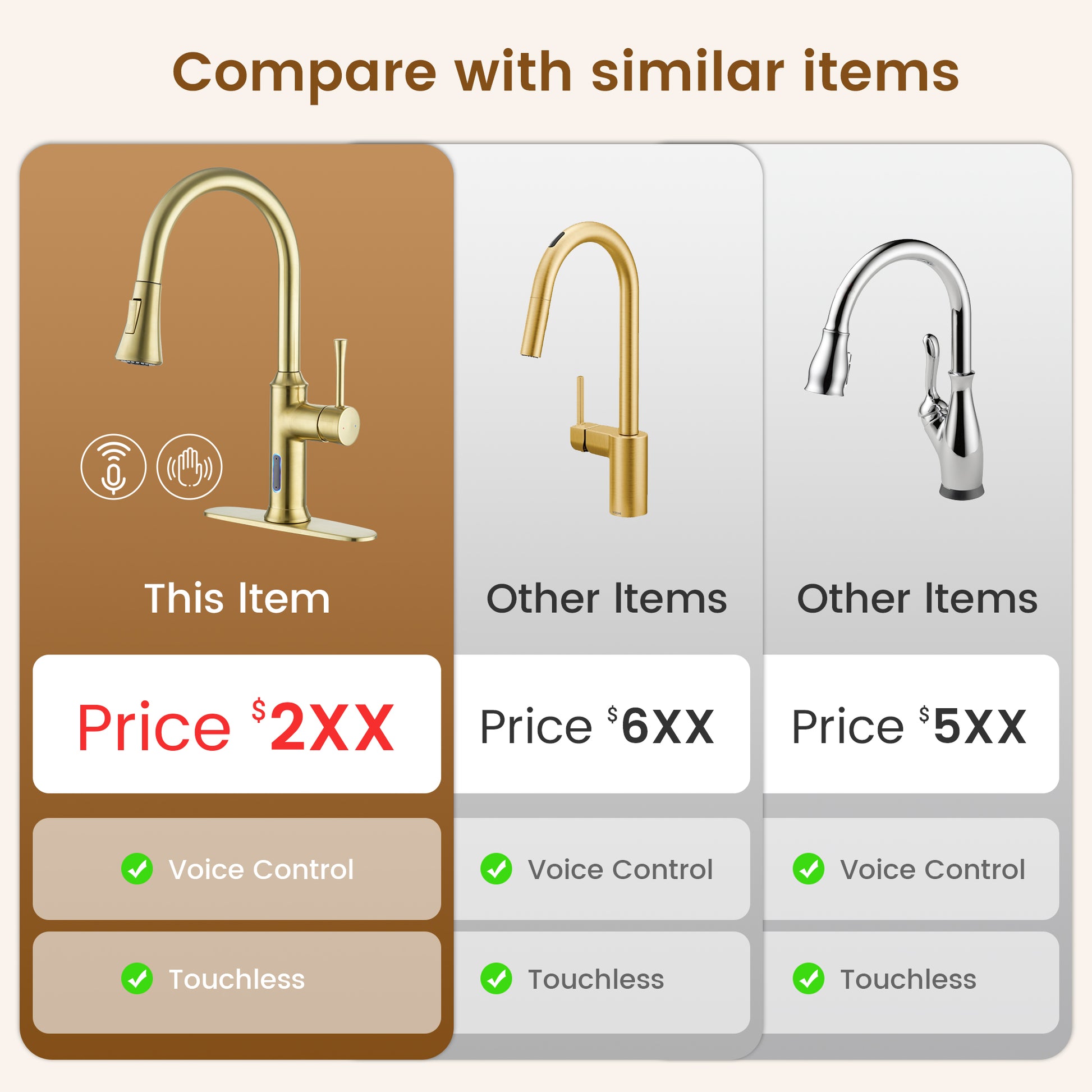Smart Voice-Controlled Kitchen Faucet with Pull Down Sprayer and Touchless Technology