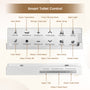Elongated White Ceramic Tankless Smart Bidet Toilet with Remote Control