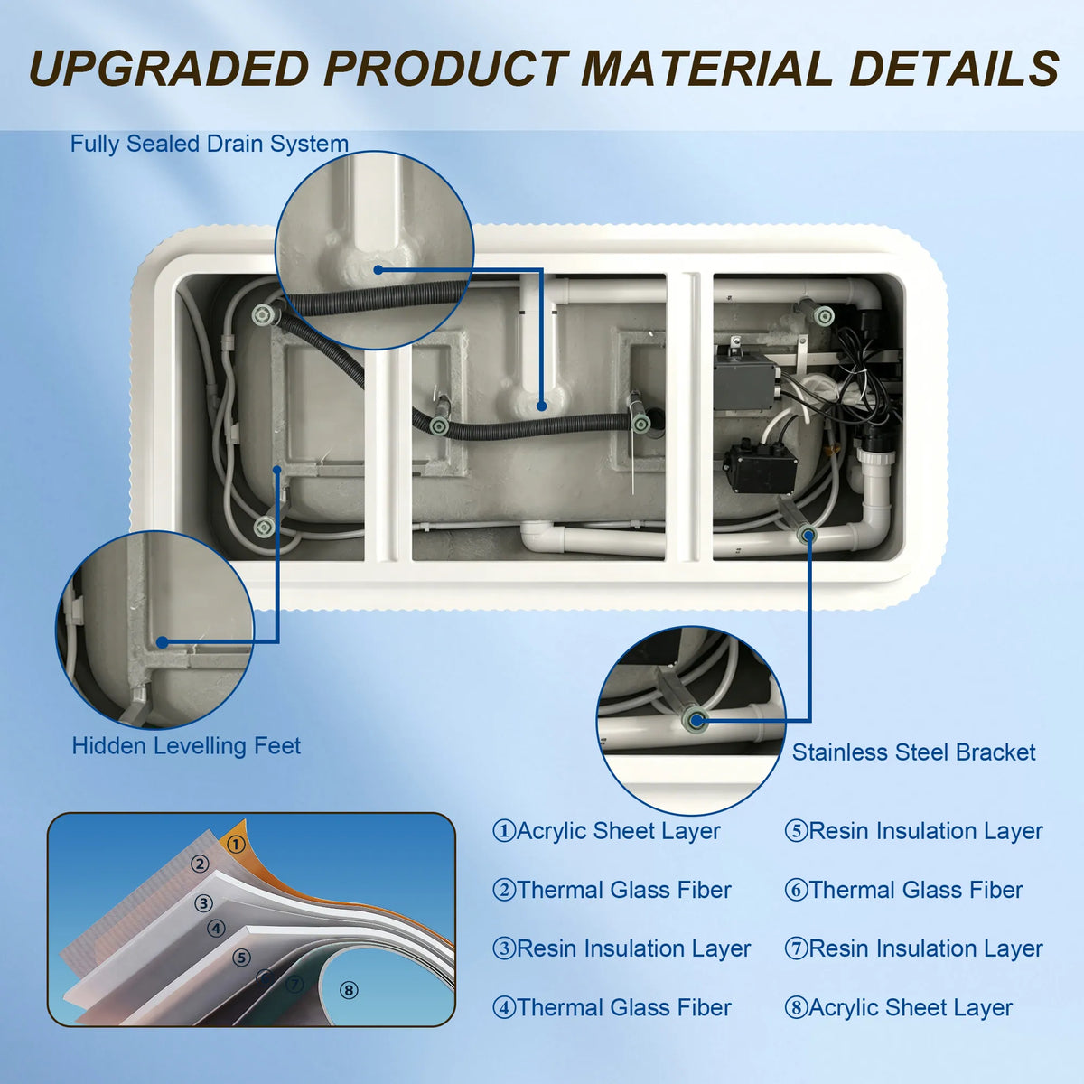 67" Gloss White Acrylic Whirlpool Freestanding Bathtub with 10 Jets and Vertical Fluted Exterior