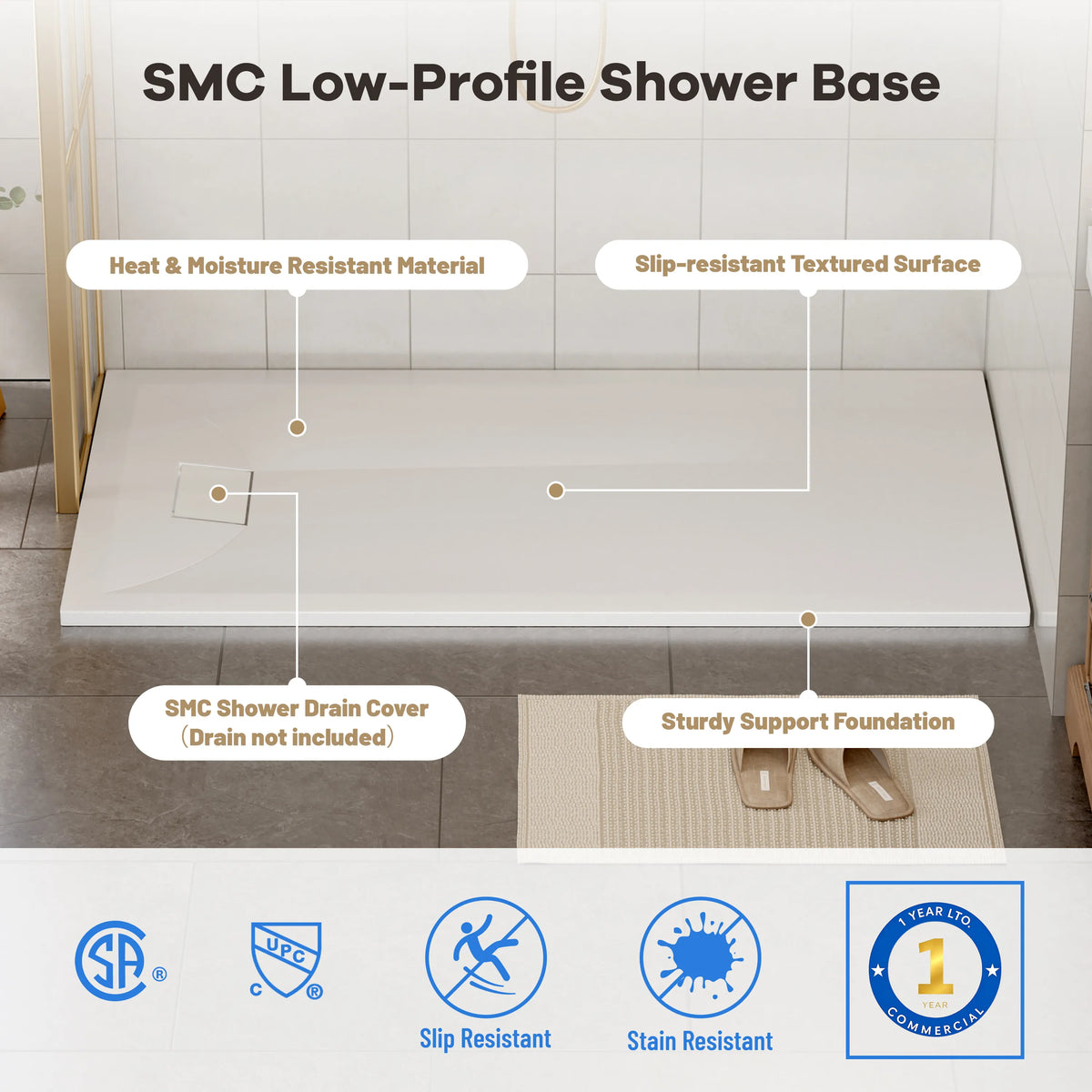 60"x32"/36" Curbless SMC Shower Base with Flamed Rock Slip-Resistant Surface, Reversible Drain