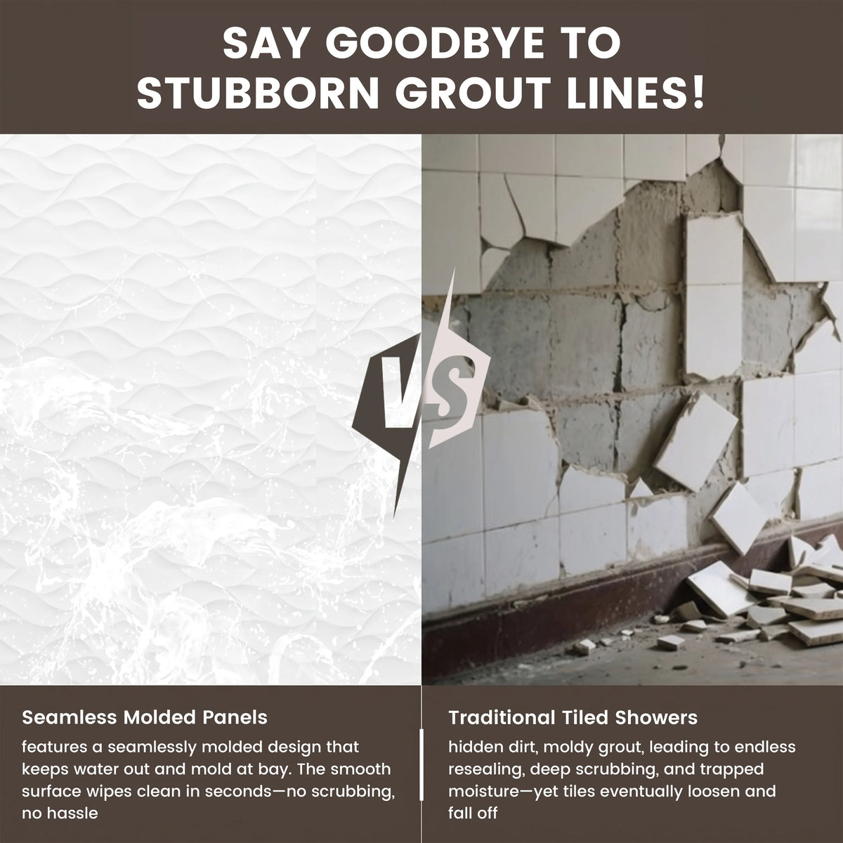 60"x36"x96" White SMC Shower Wall Panel Kit with Wave Texture, Waterproof Grout-Free Design