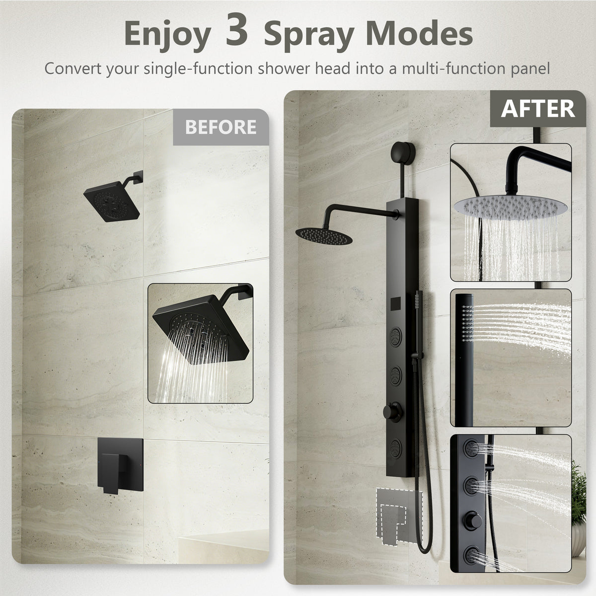 8" Shower System with Rainfall, Body Jets & Digital Temperature Display