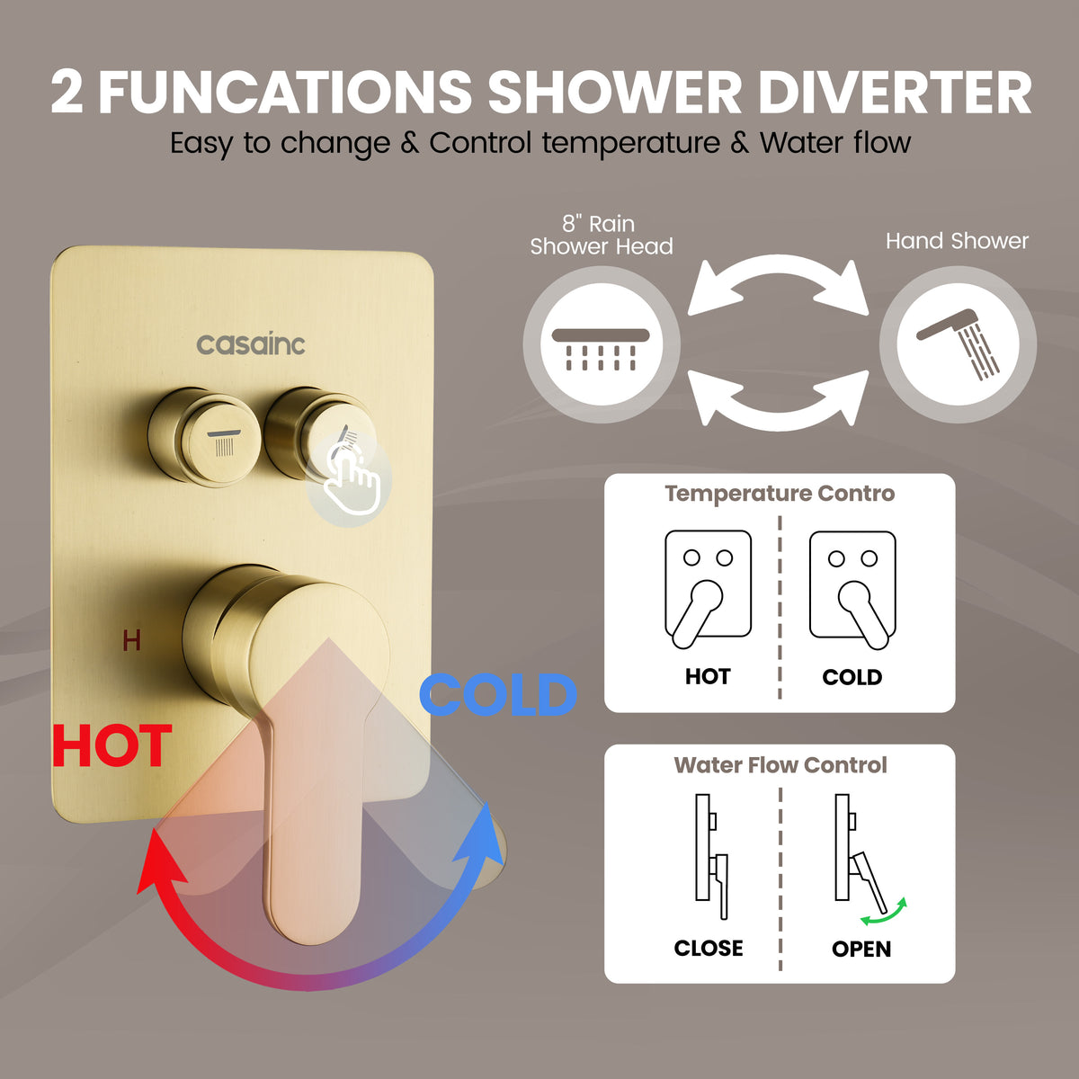8" Wall-Mounted Concealed Shower System with Foldable Rainfall Shower Head & Handheld Sprayer