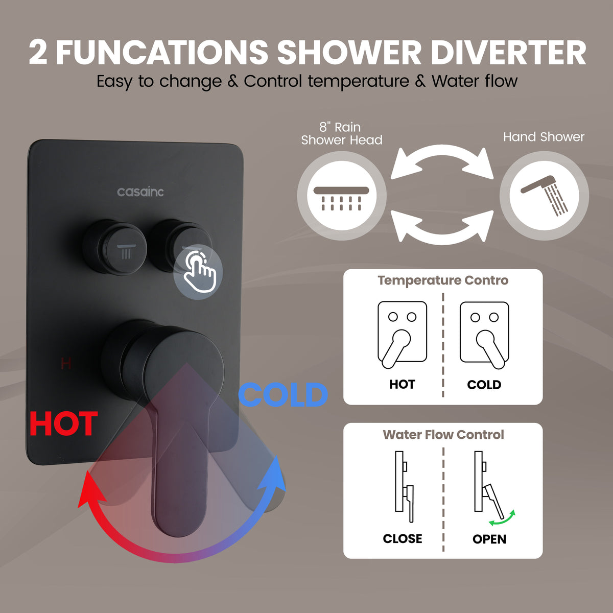 8" Wall-Mounted Concealed Shower System with Foldable Rainfall Shower Head & Handheld Sprayer