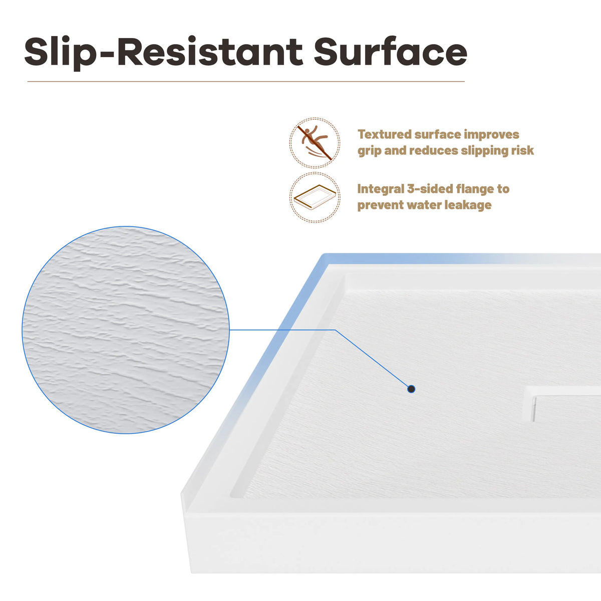 36"x36" Grey One-Piece SMC Shower Pan Base with Anti-Slip Texture