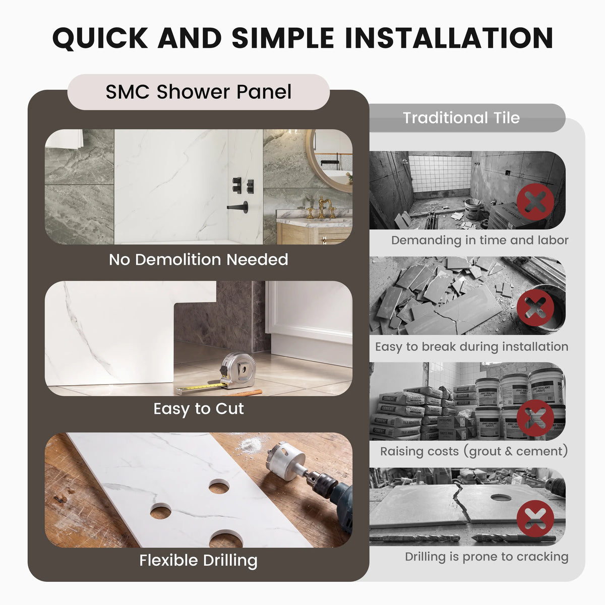 48"x36"x96" Calacatta/Cararra White SMC Shower Wall Panel System, Waterproof Grout-Free Shower Surround