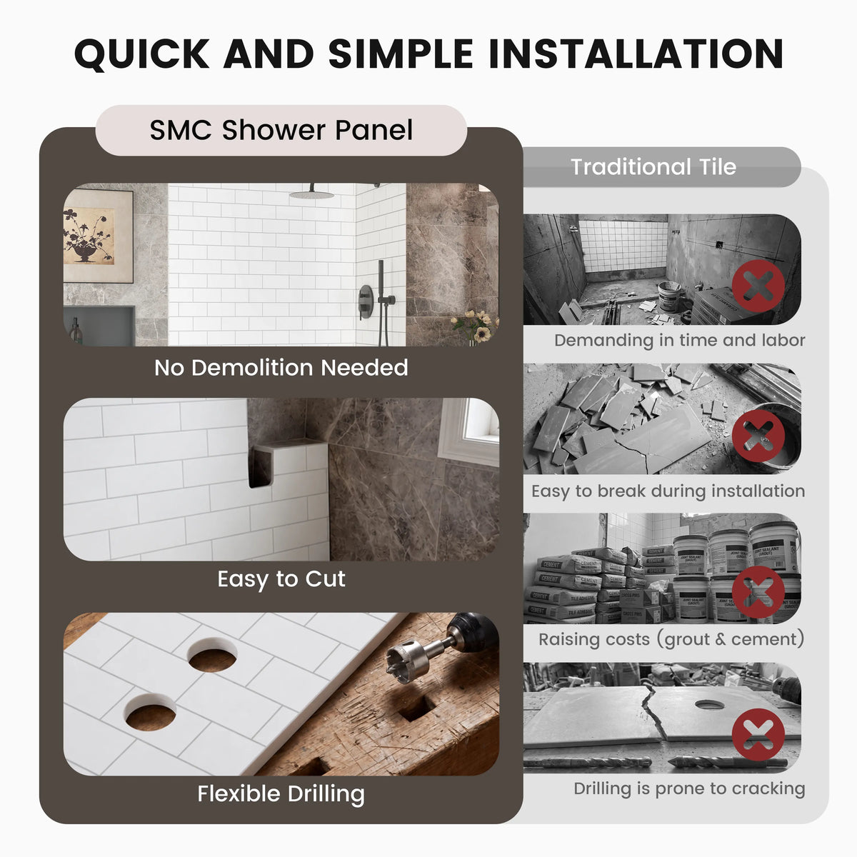 60"x32"x96" Matte/Glossy Surface SMC Shower Wall Panel Kit with Small Subway Tile Pattern