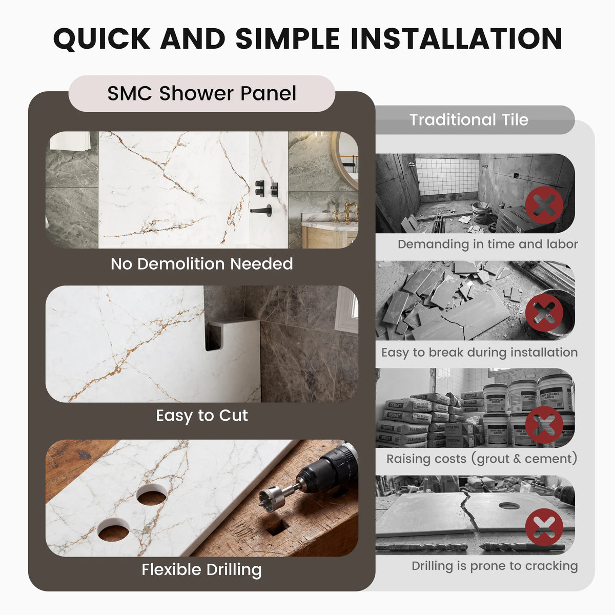 60"x36"x96" SMC Shower Wall Panels, Waterproof Grout-Free Shower Surround in 4 Finishes