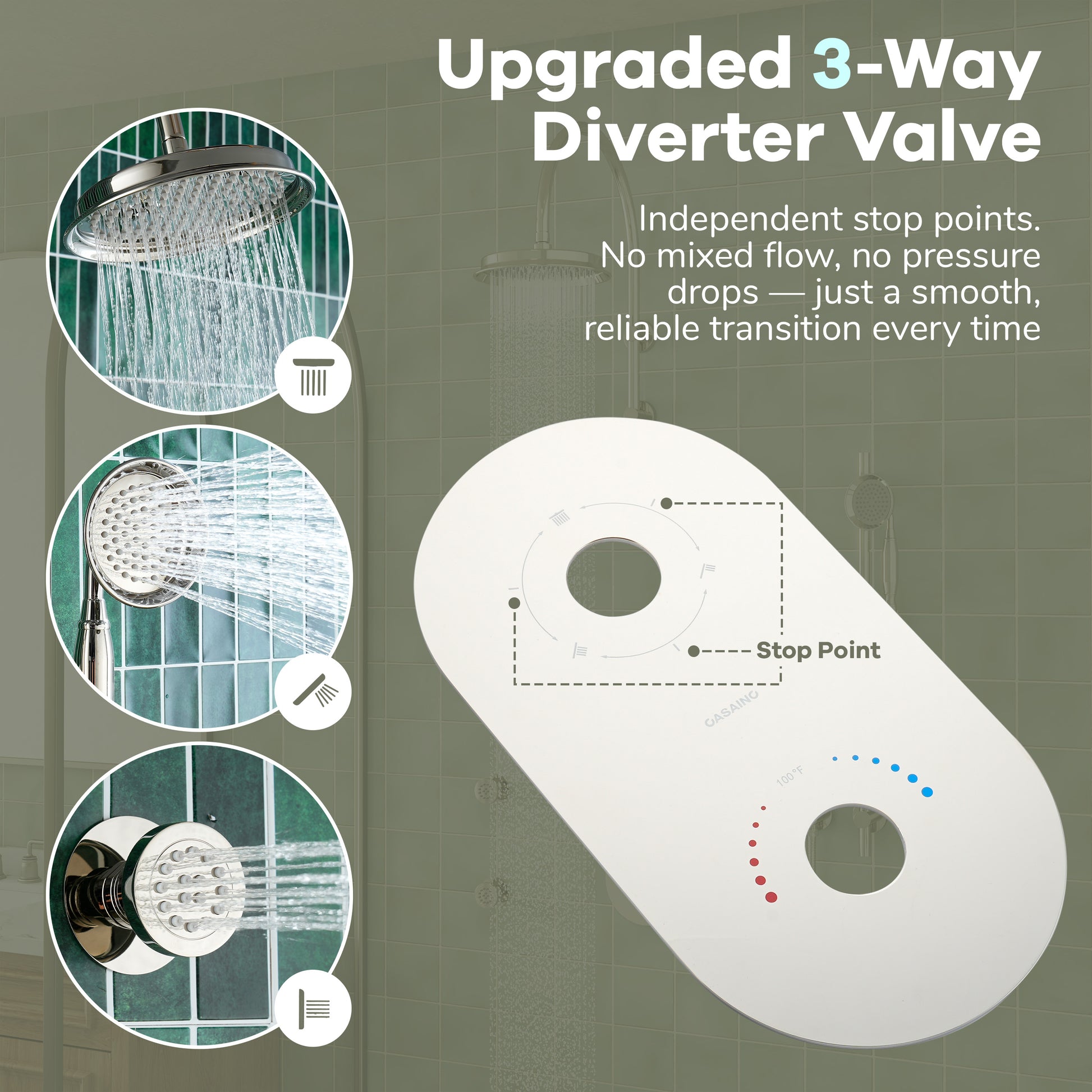 9" Rainfall Thermostatic 3-Function Shower System with Slide Bar & Body Jets