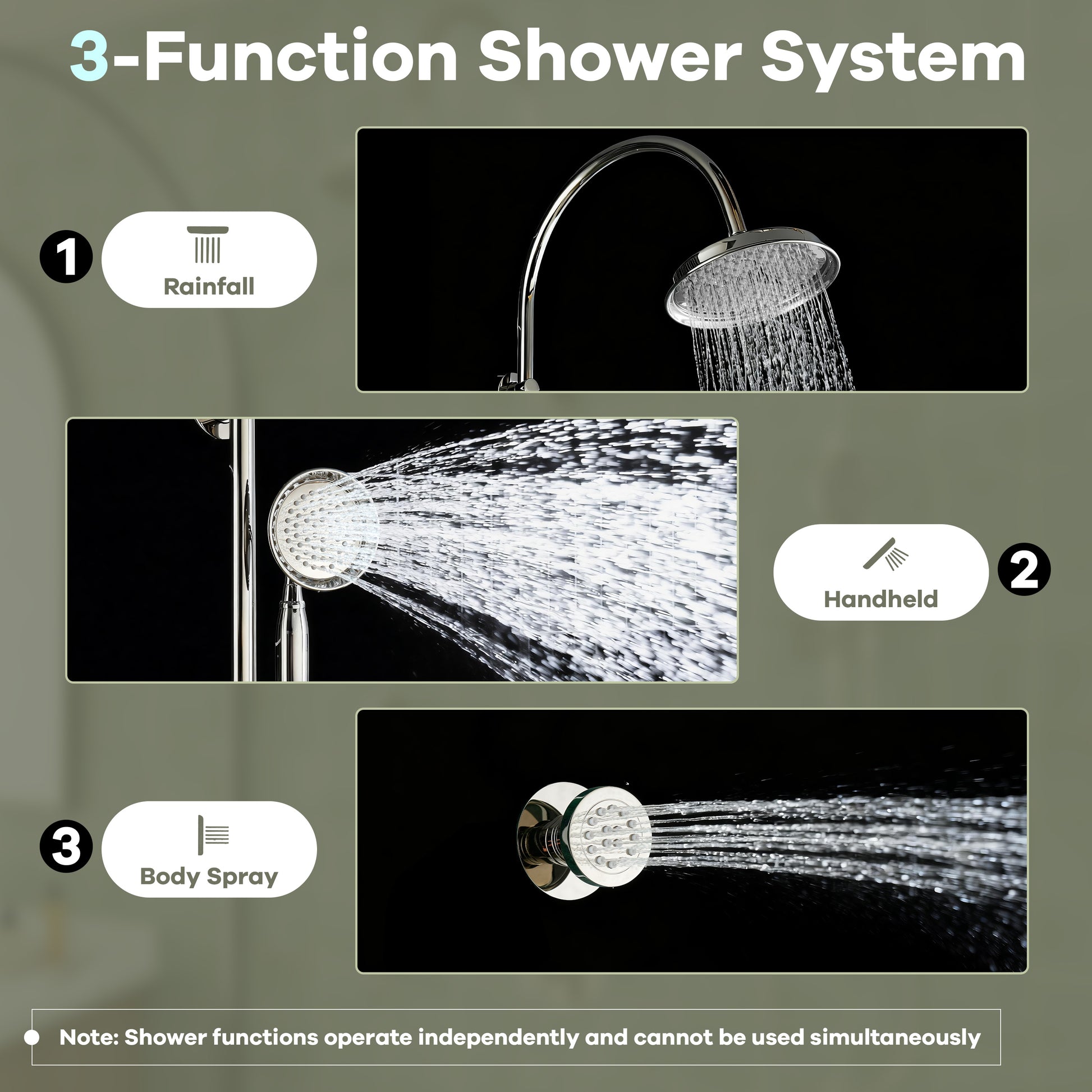 9" Rainfall Thermostatic 3-Function Shower System with Slide Bar & Body Jets