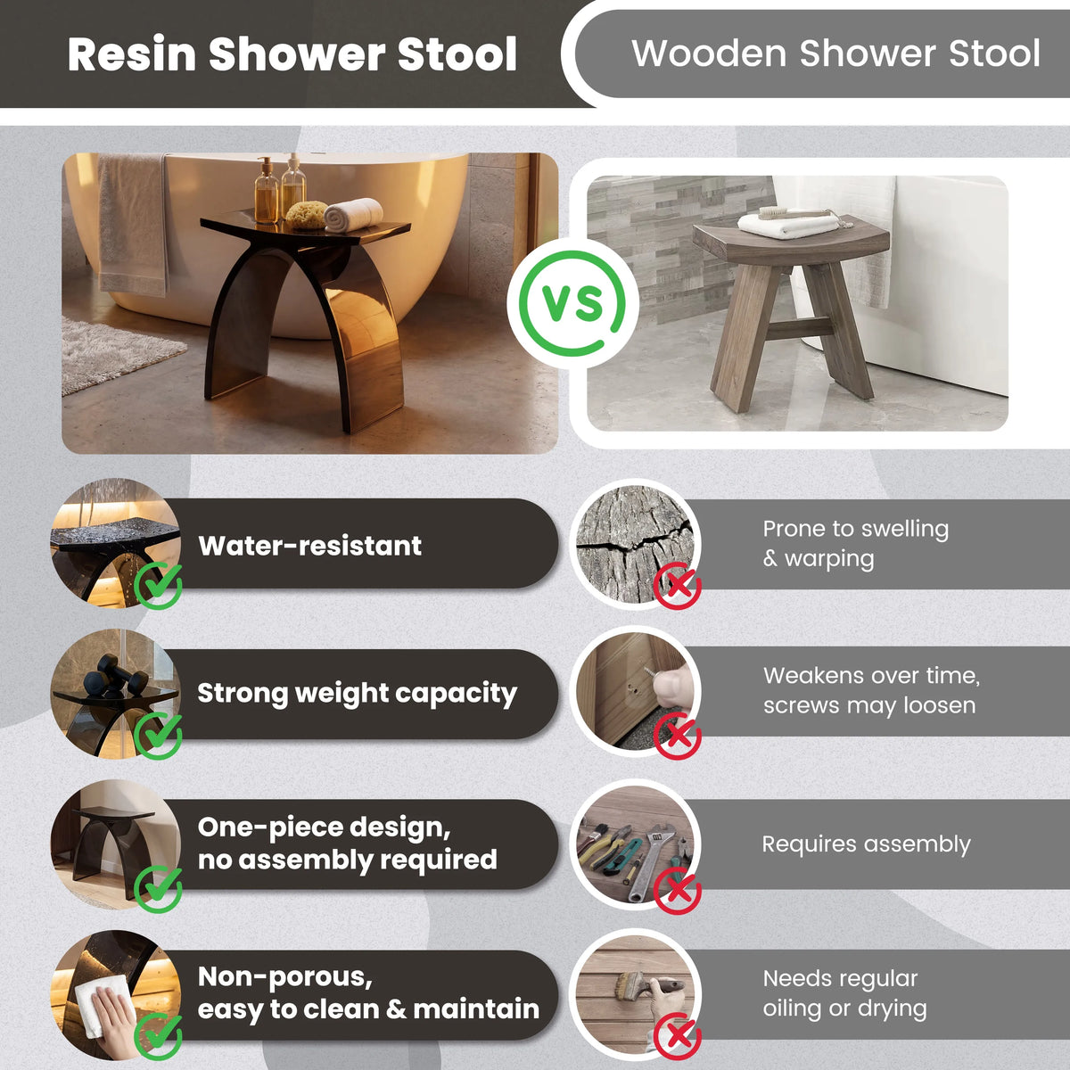 Translucent Resin Arched Solid Surface Bathroom Shower Bench in Glossy Smoke Black/Amber