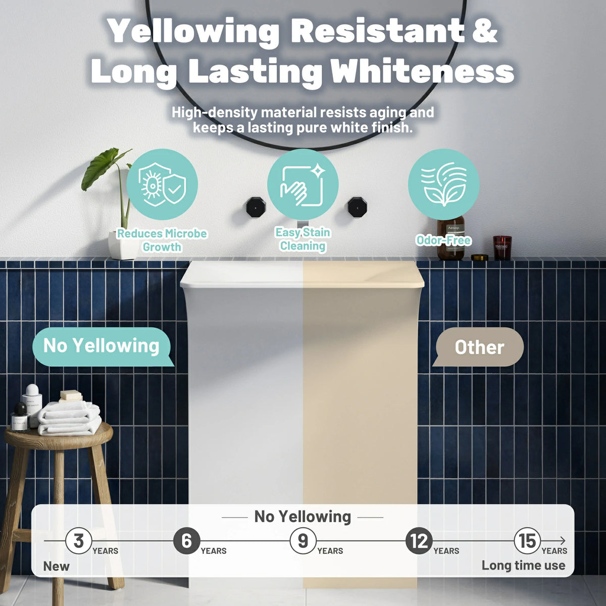 Architectural Matte White Solid Surface Wall-Mounted Pedestal Sink