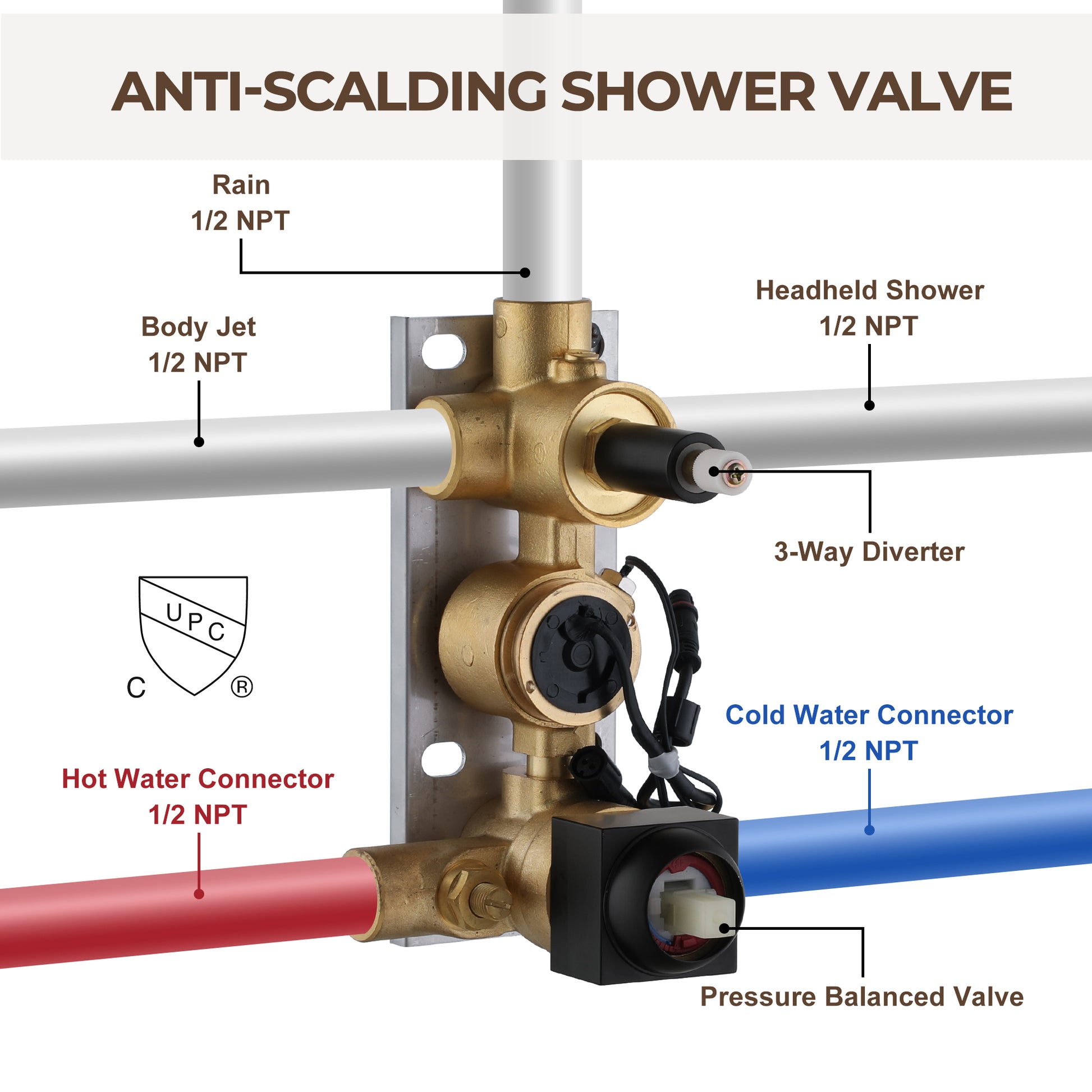 12" Wall Mount Rain Shower System with Water-Powered Digital Display