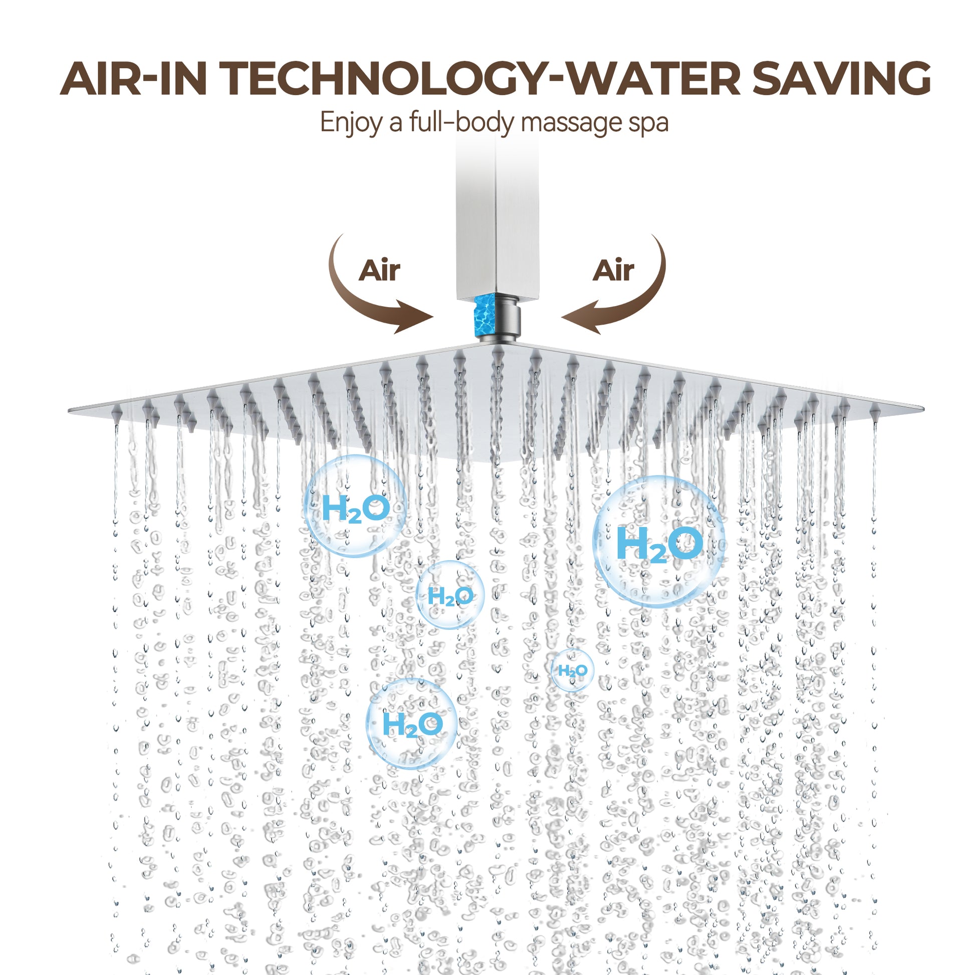 3-Function Ceiling-Mounted Thermostatic Shower System with 6 Body Jets