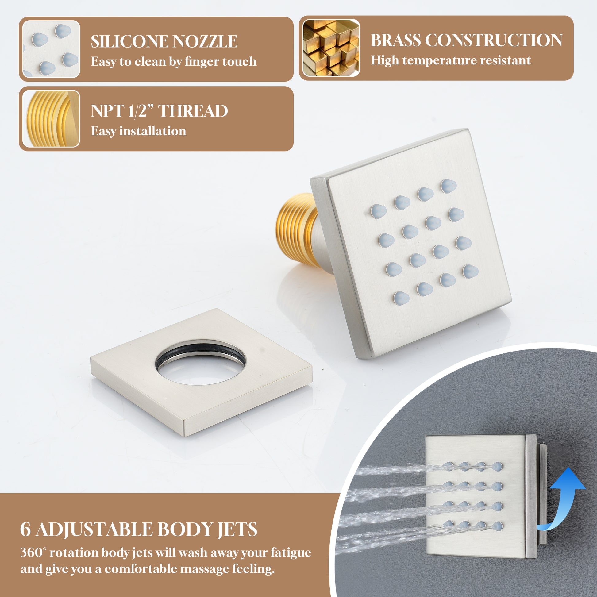Luxury 4-Function Thermostatic Shower System with Rainfall & Body Jets