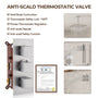 3-Function Ceiling-Mounted Thermostatic Shower System with 6 Body Jets