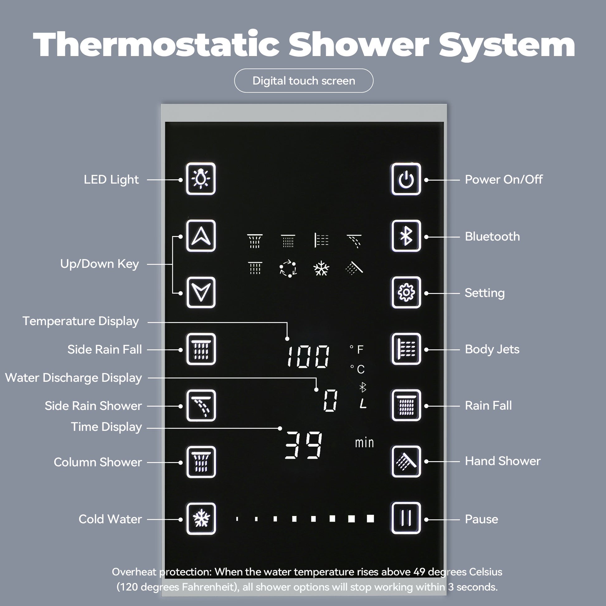 35" x 12" 6-Function Thermostatic Shower System with Digital Touch Screen & LED Lights