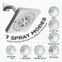 7-Function Replacement Shower Head with Shower Arm & Flange