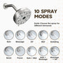 5-inch 10-Function Replacement Shower Head with Arm & Flange