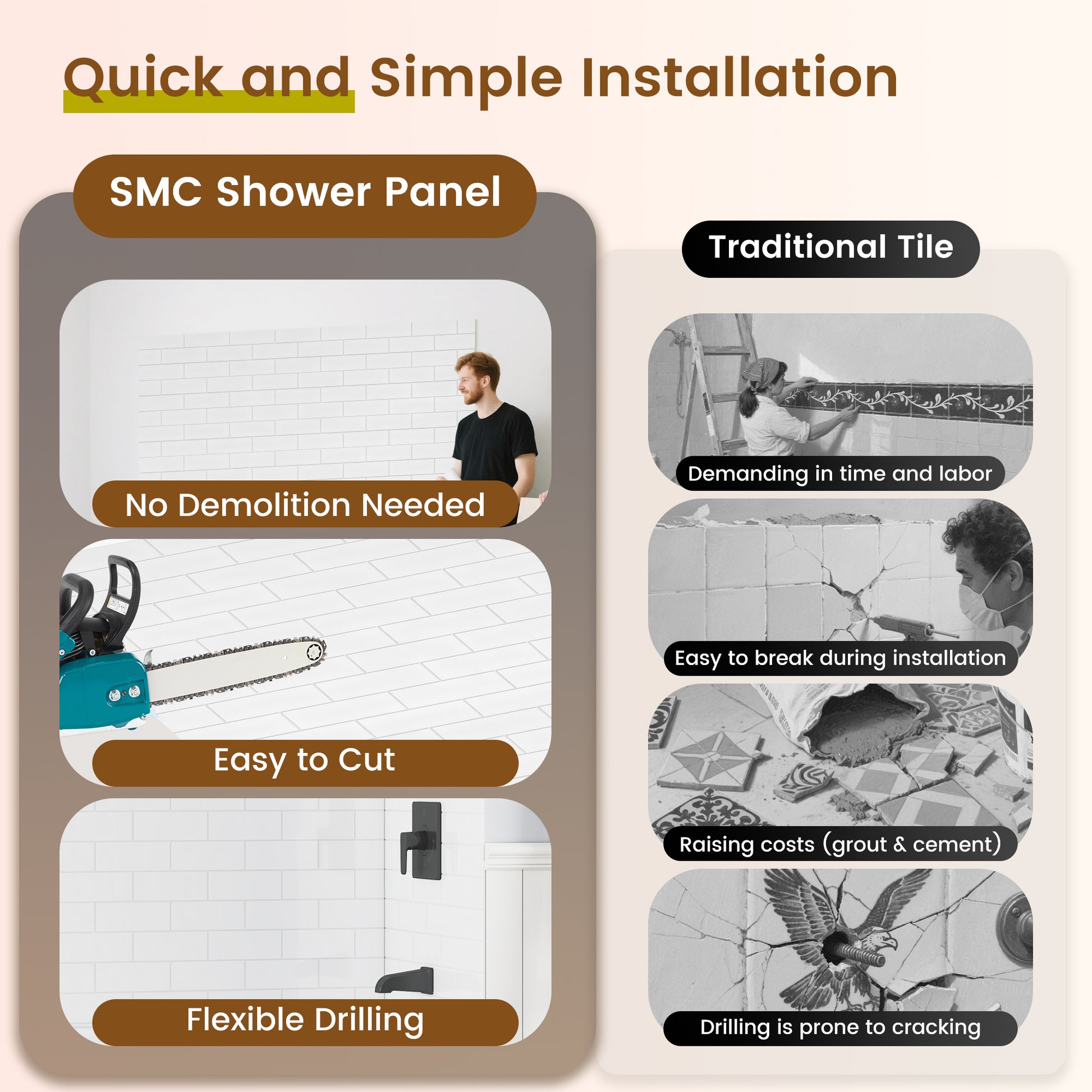 White SMC 3-Piece Glue Up Alcove Shower Wall Surround