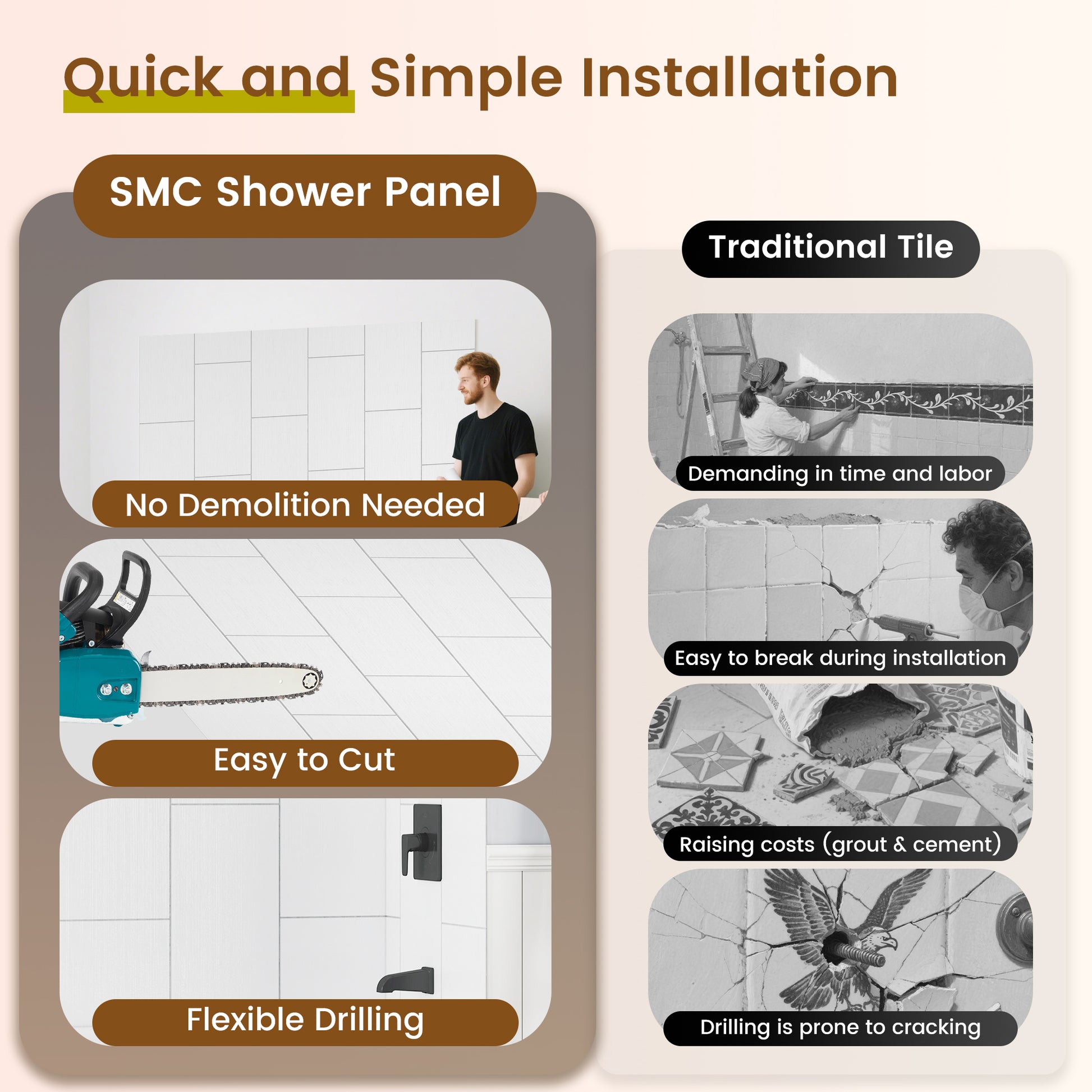 White SMC 3-Piece Glue Up Alcove Shower Wall Surround